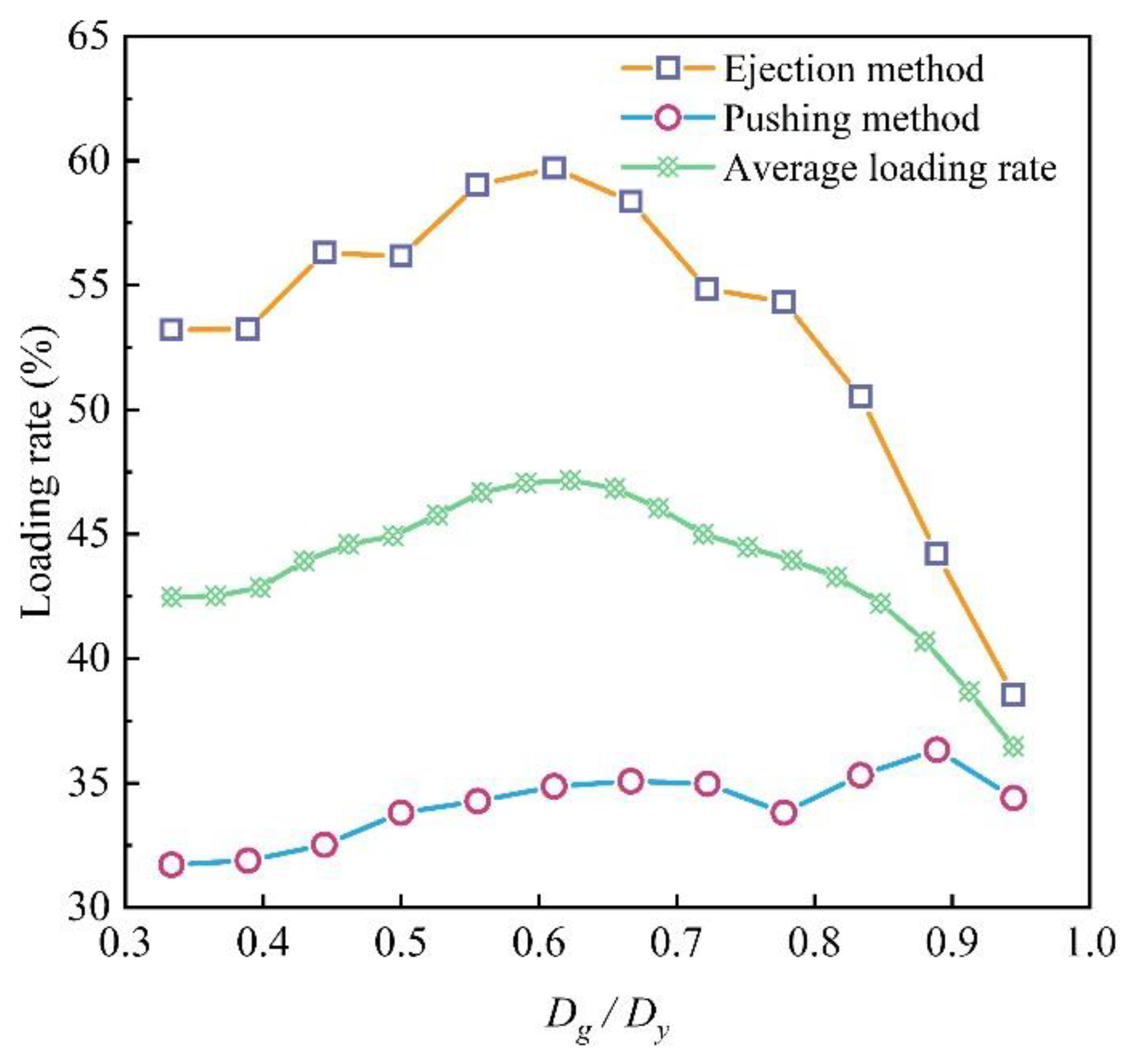 Machines 10 00253 g020