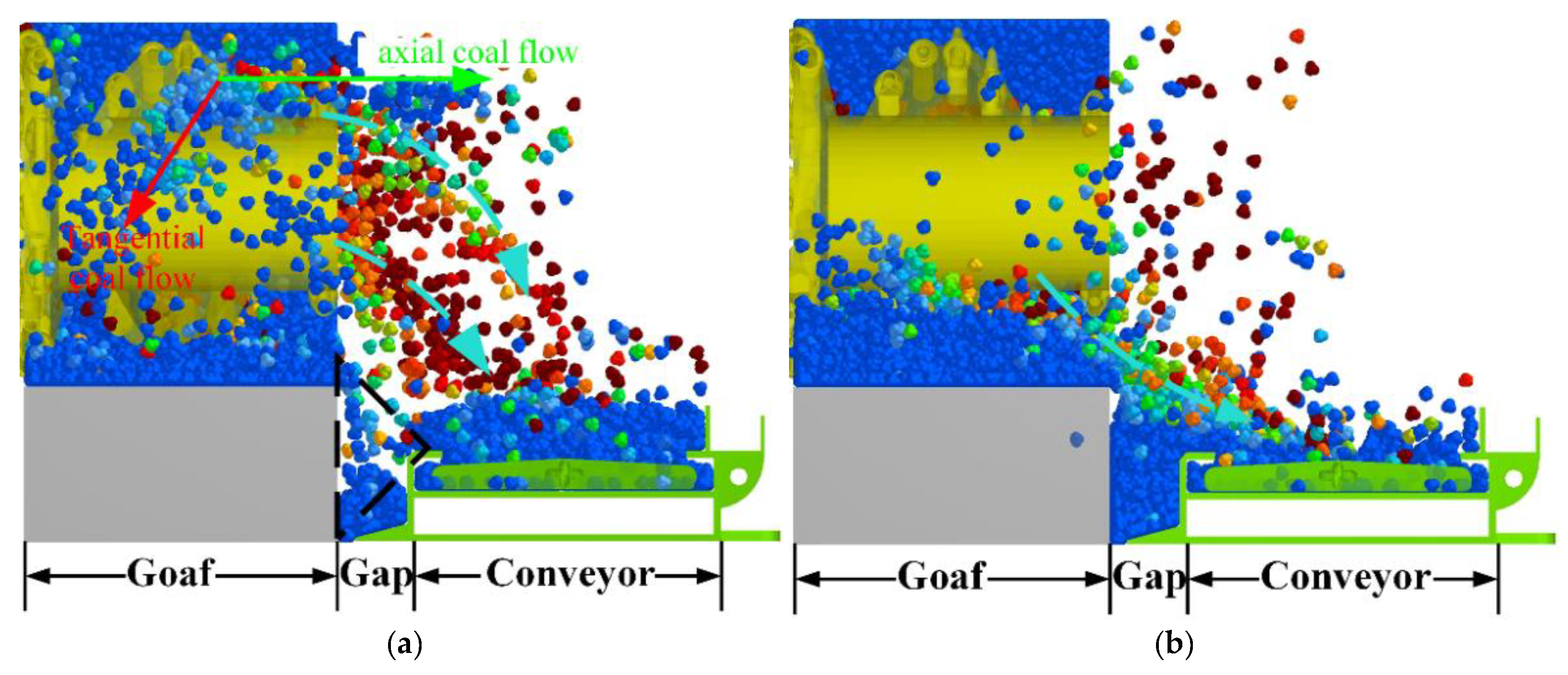 Machines 10 00253 g022