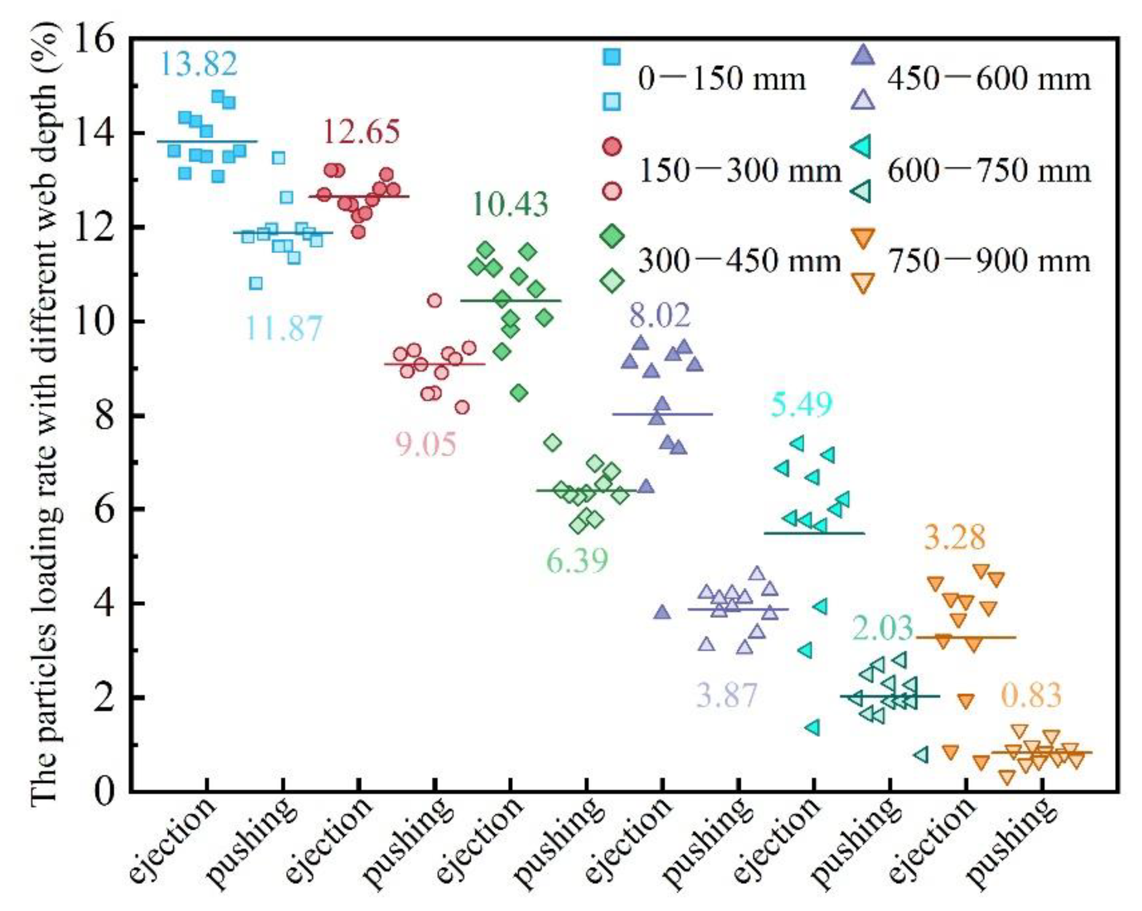 Machines 10 00253 g023