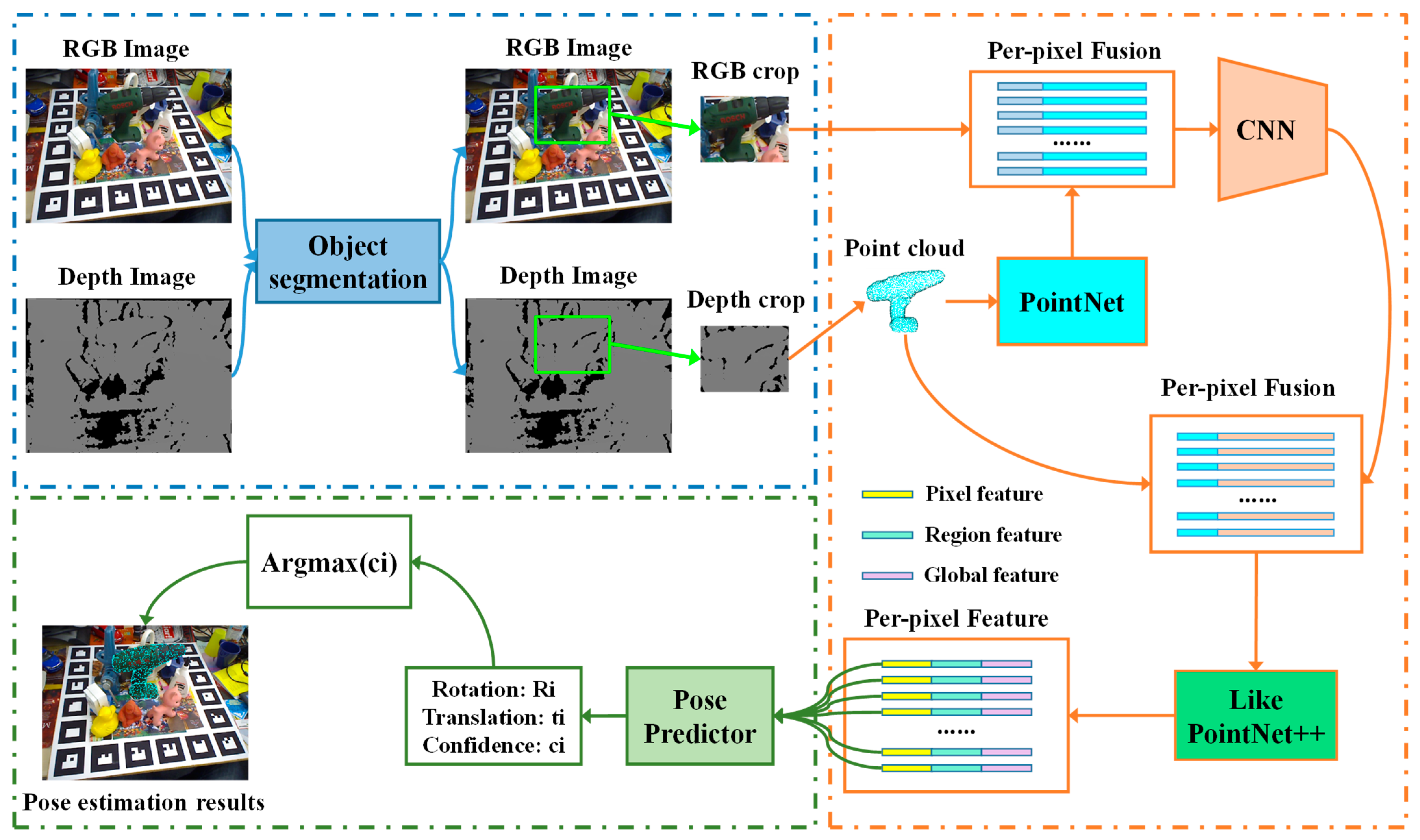 Machines 10 00254 g001