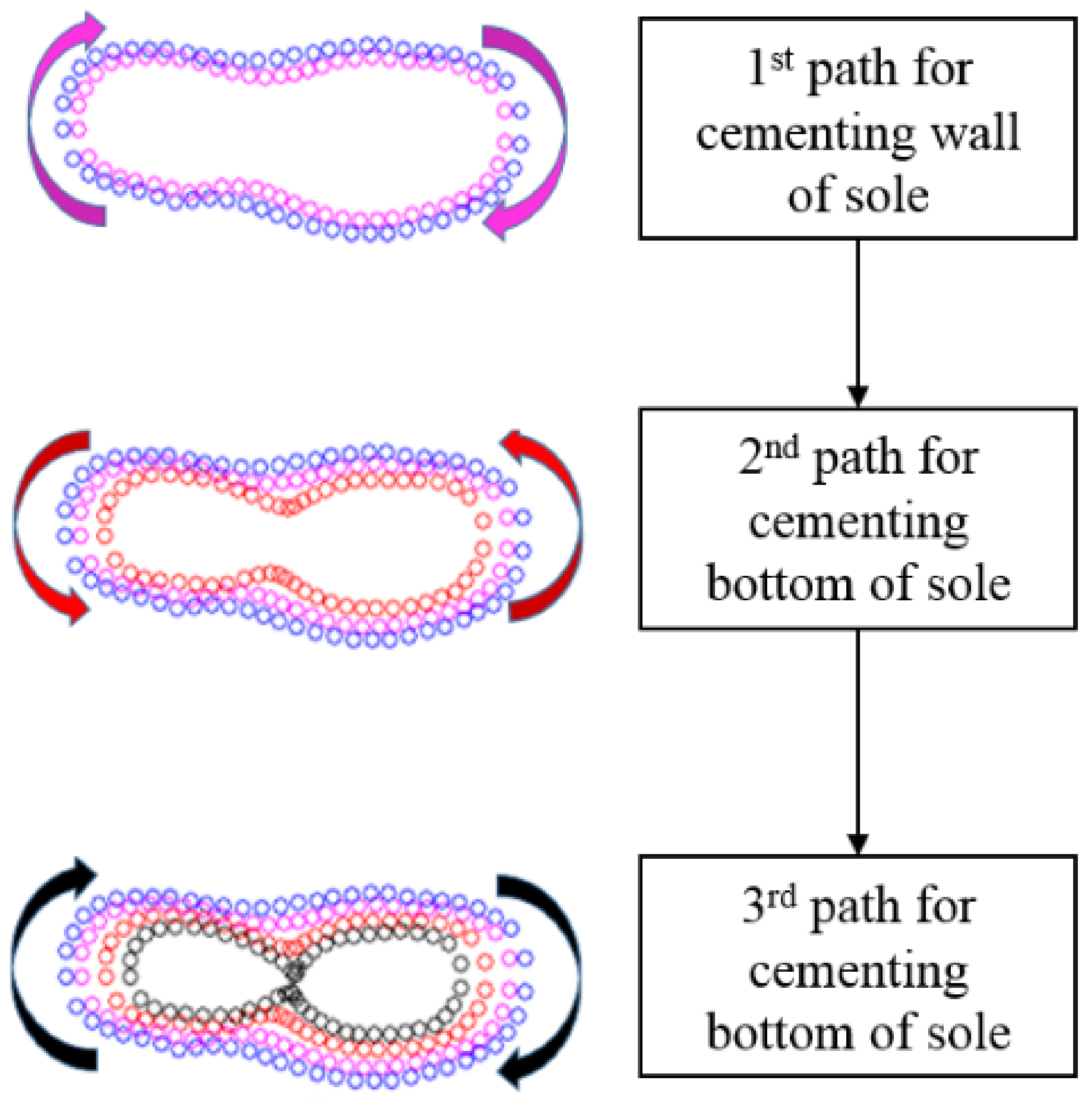 Machines 10 00255 g010
