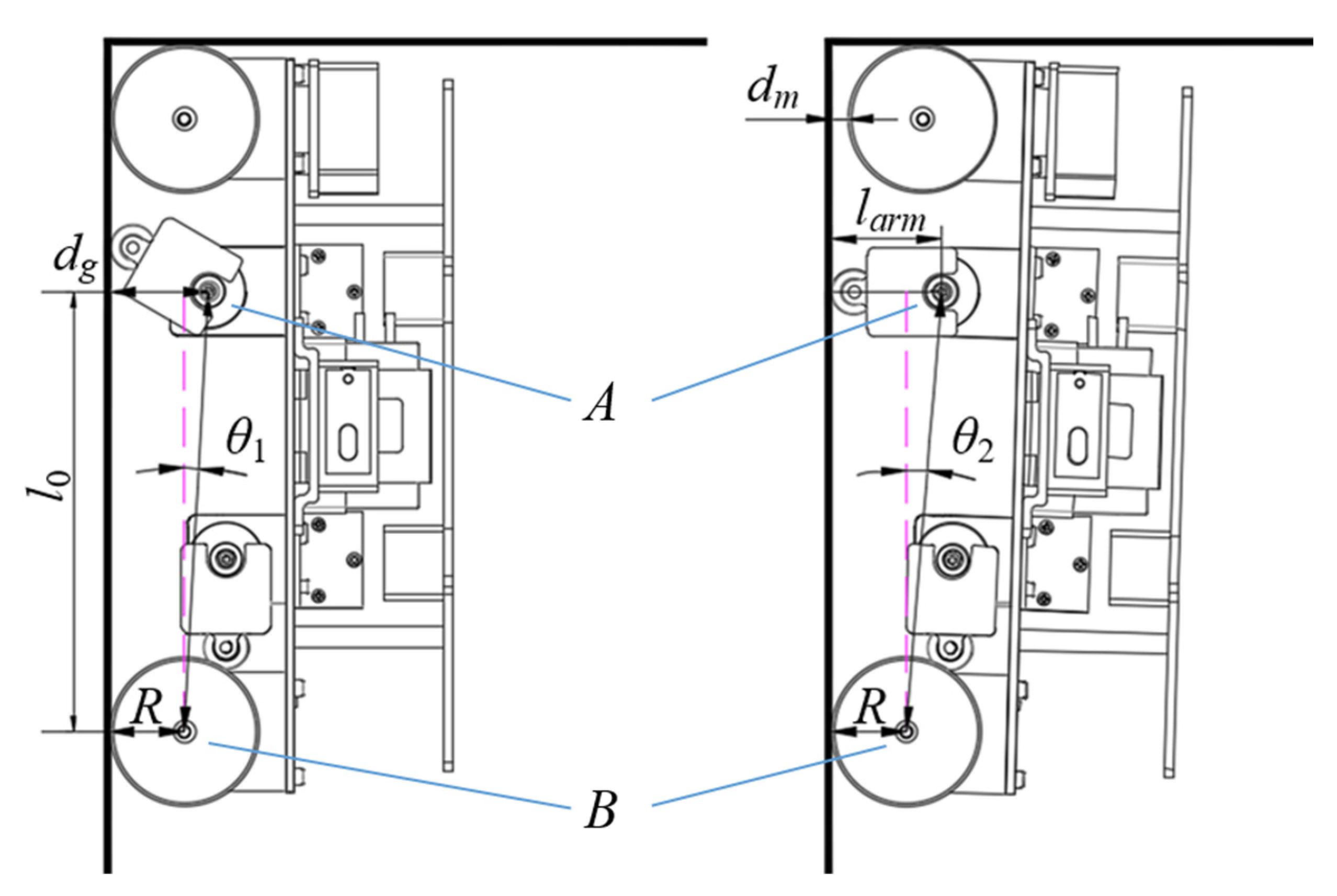 Machines 10 00256 g005