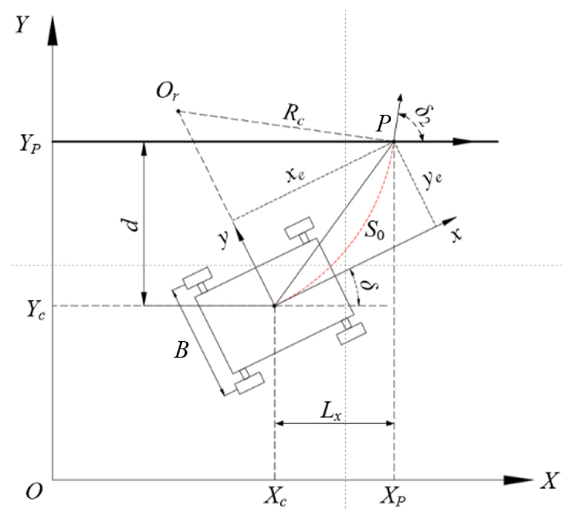 Machines 10 00256 g008