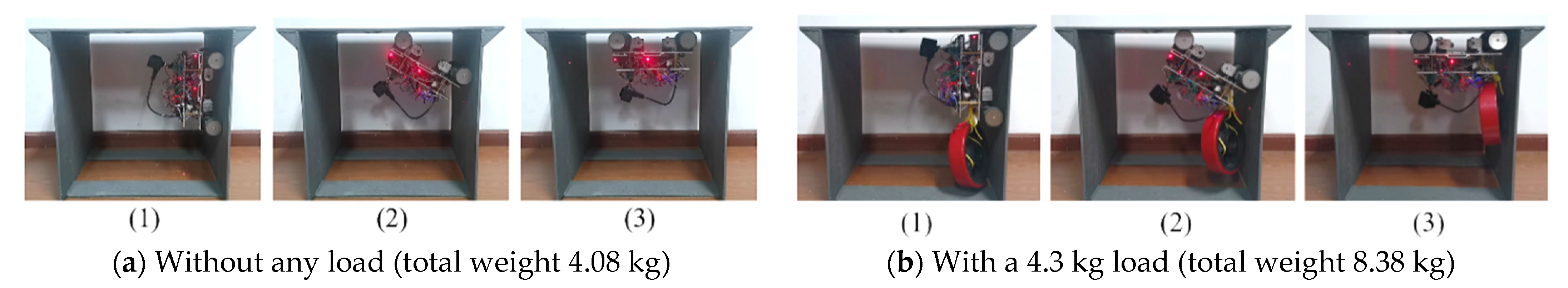 Machines 10 00256 g011