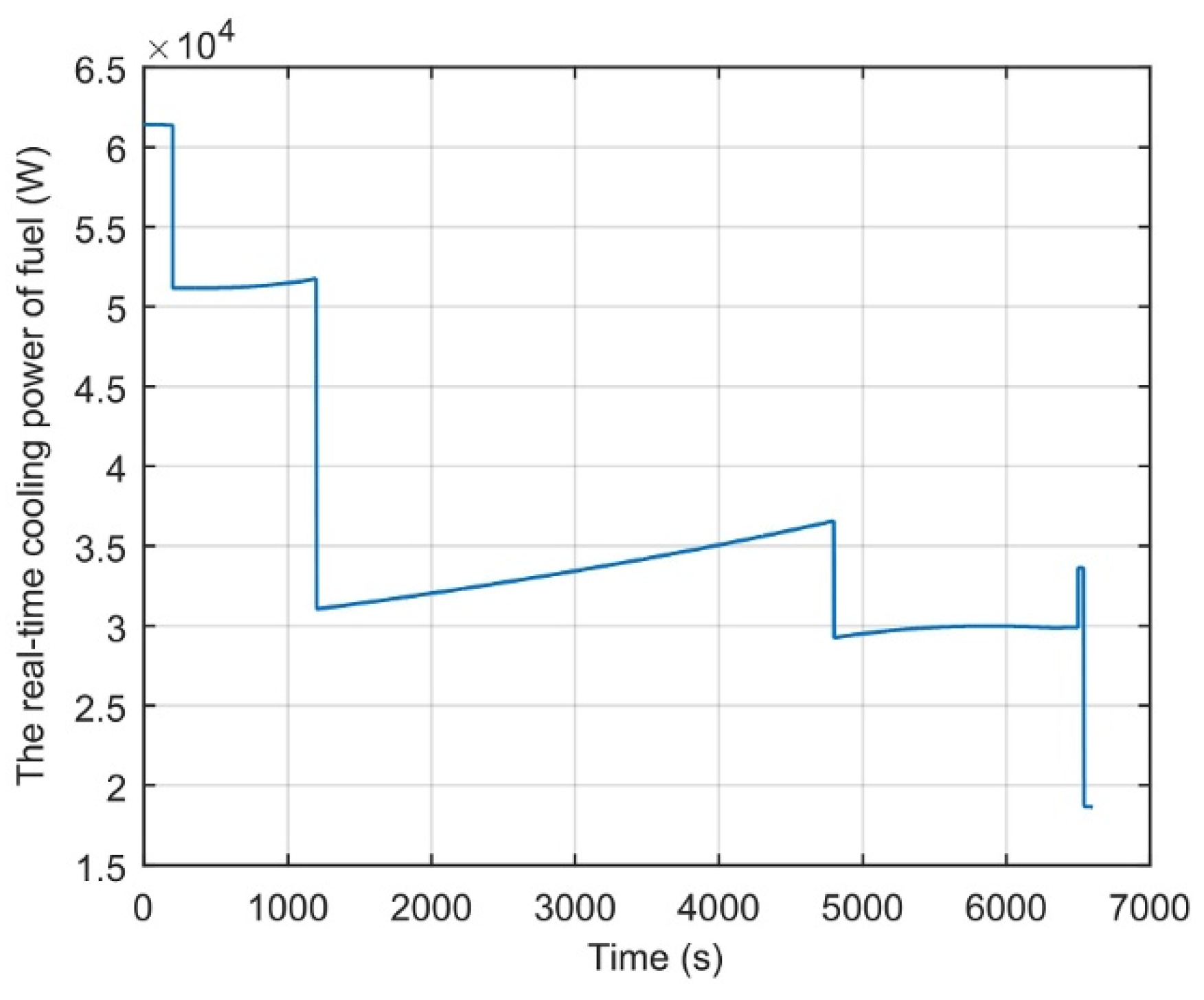 Machines 10 00258 g015
