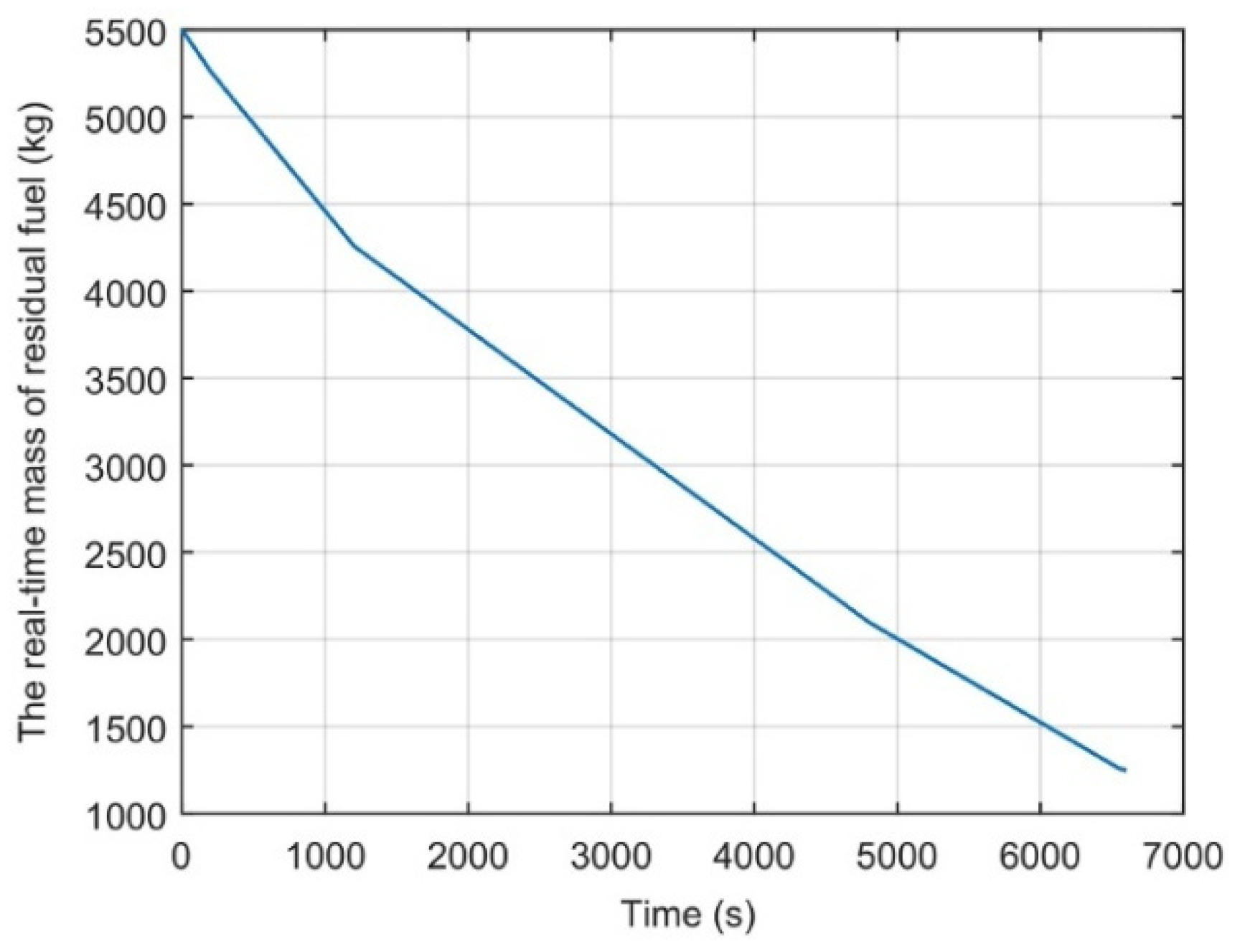 Machines 10 00258 g016