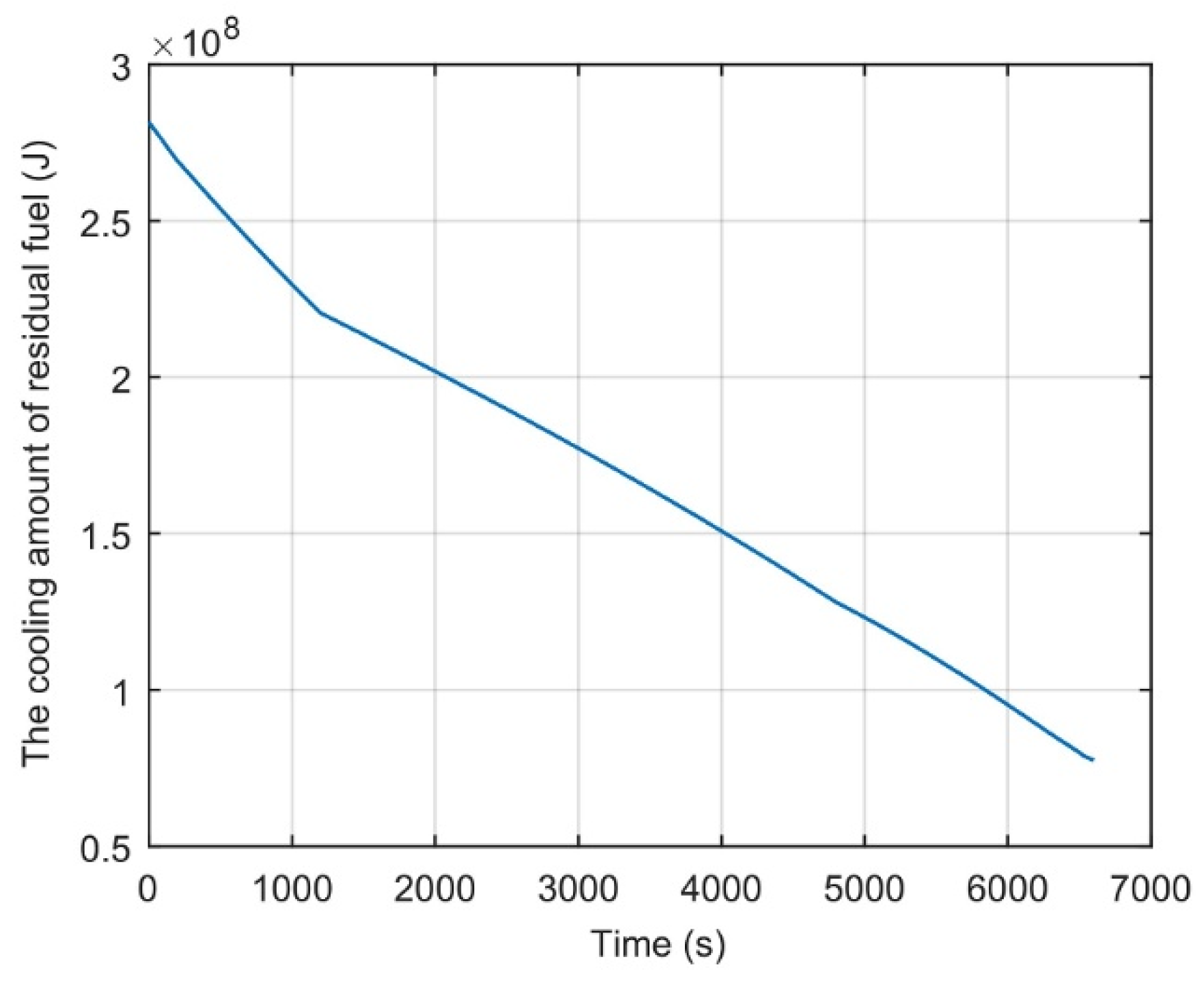 Machines 10 00258 g017
