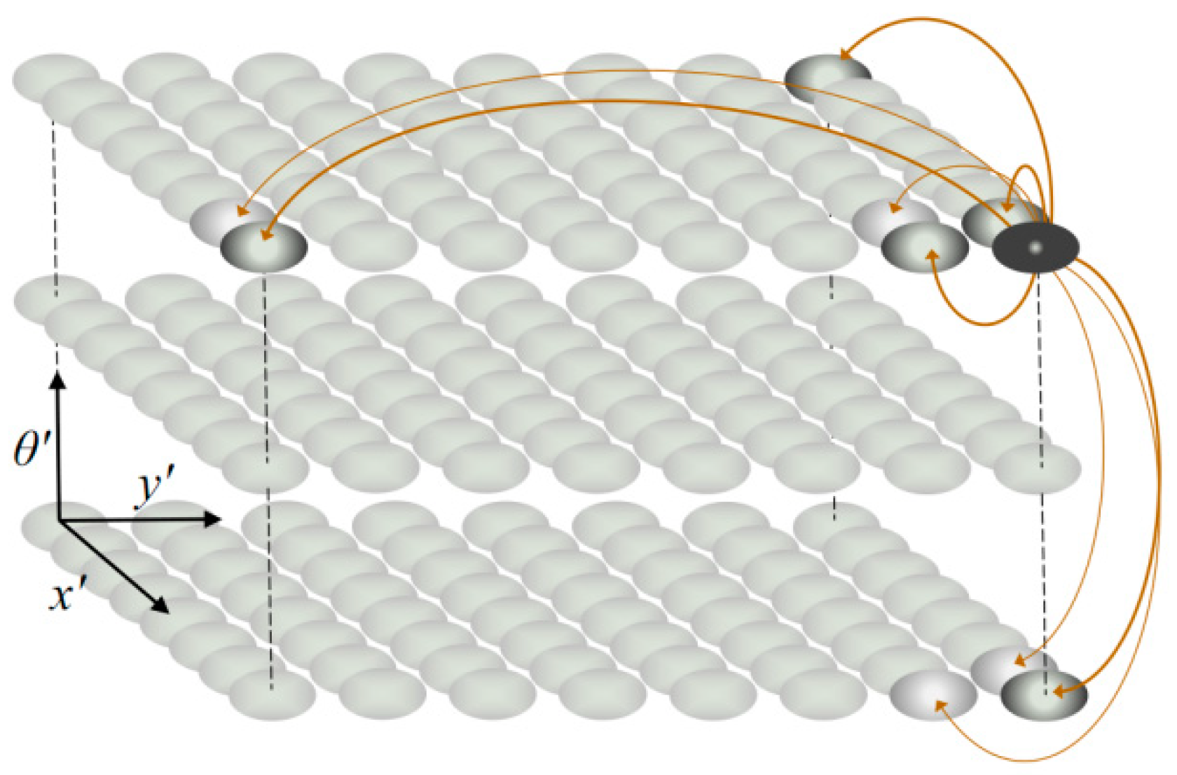 Machines 10 00259 g001