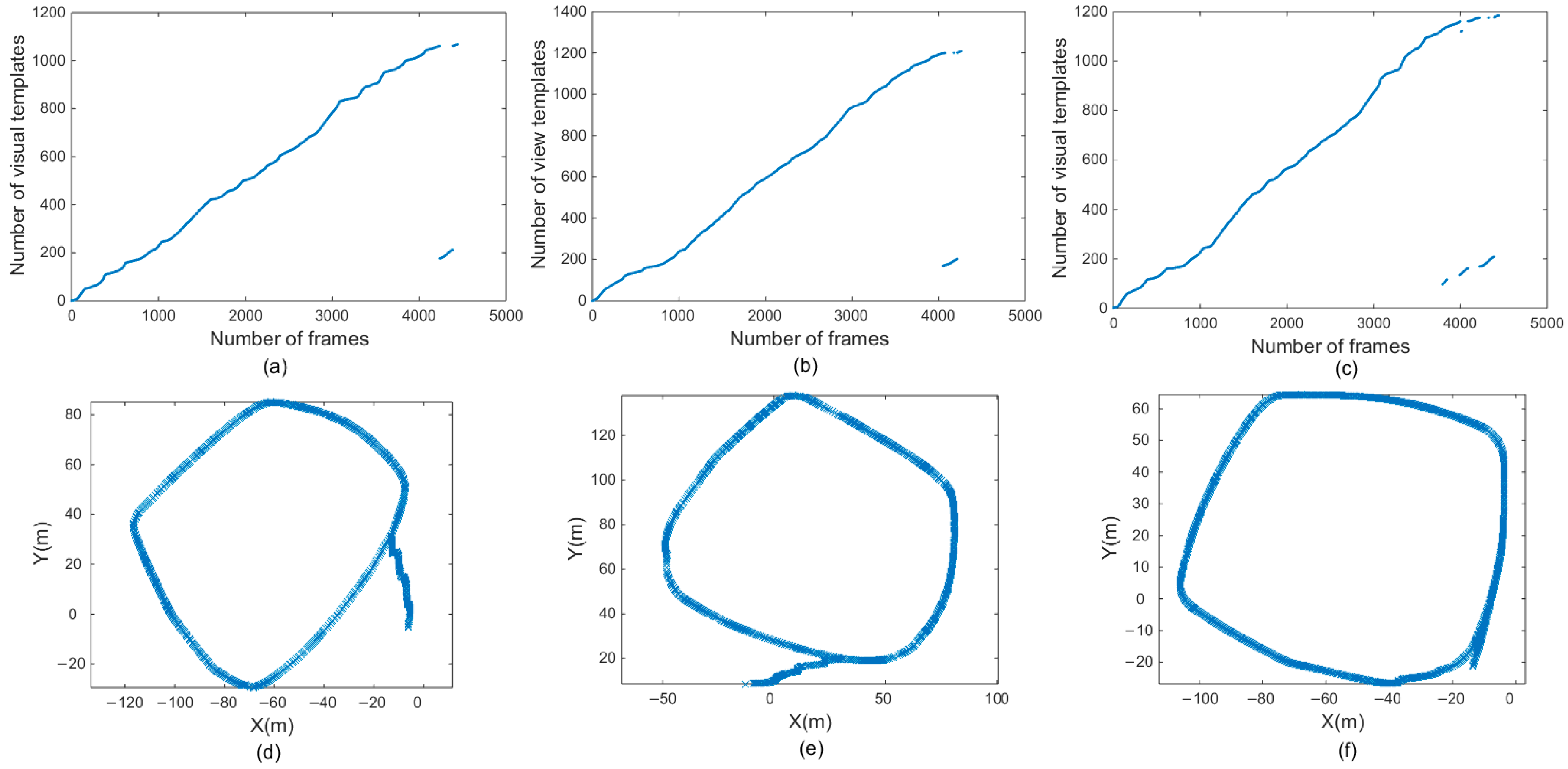Machines 10 00259 g008