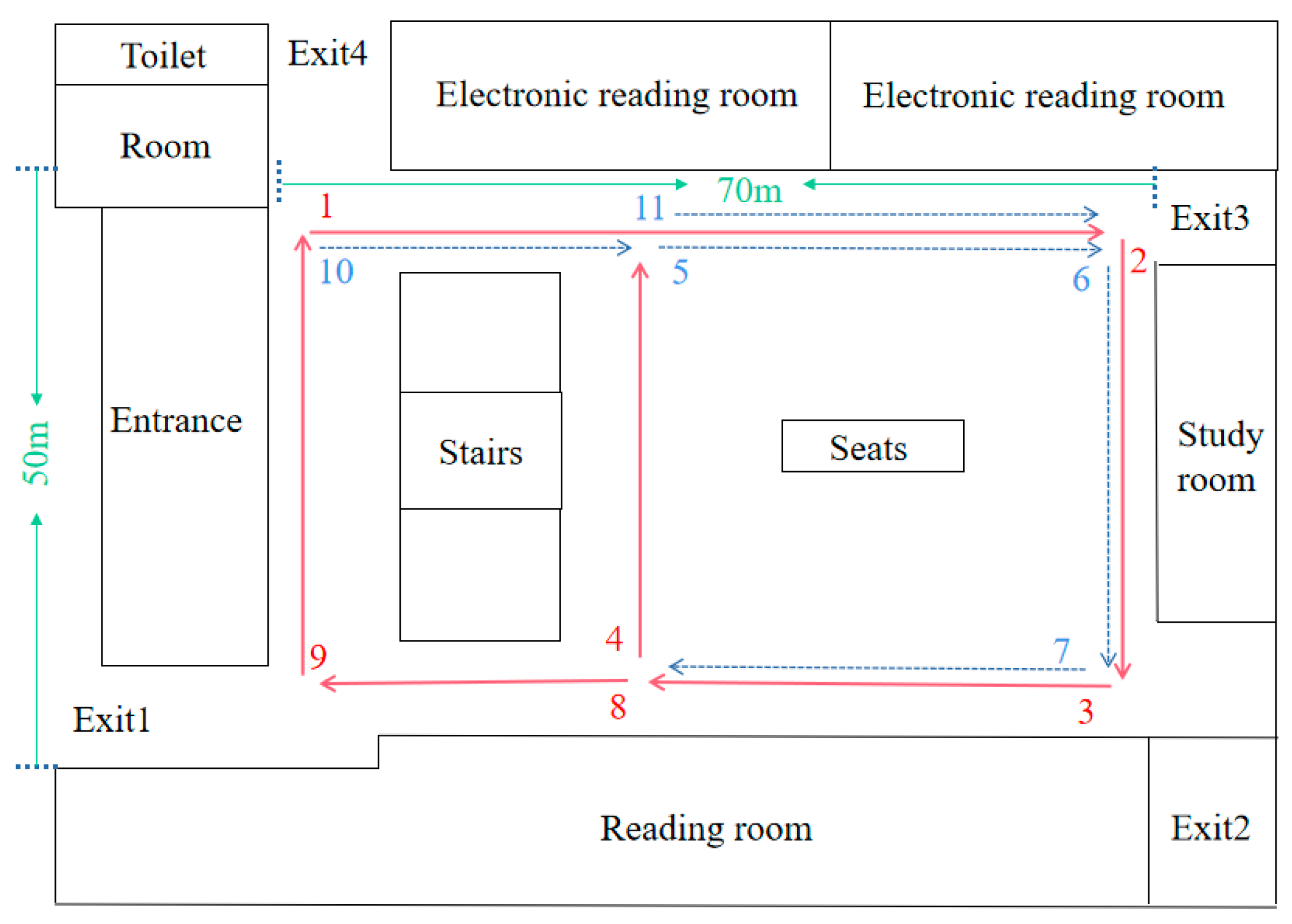 Machines 10 00259 g009