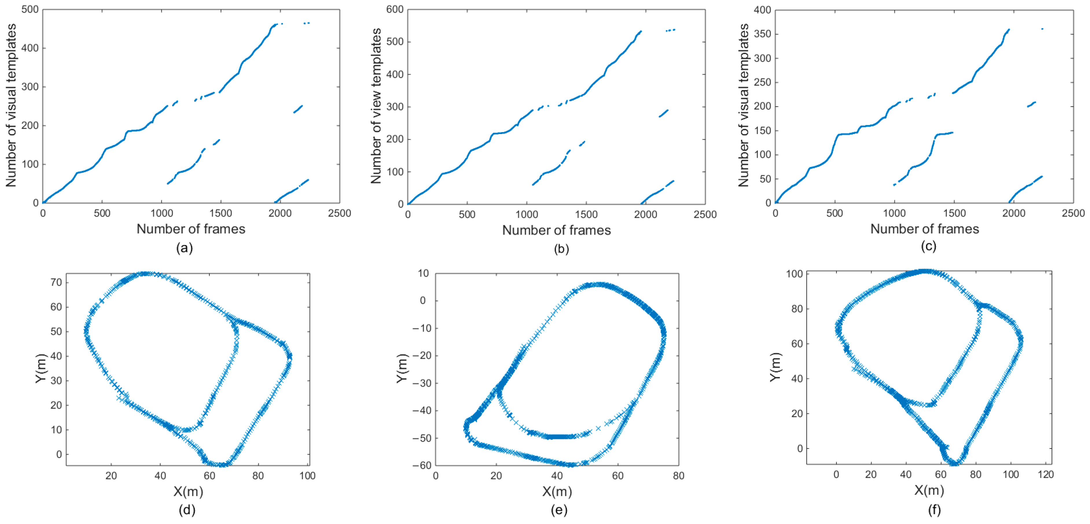 Machines 10 00259 g010