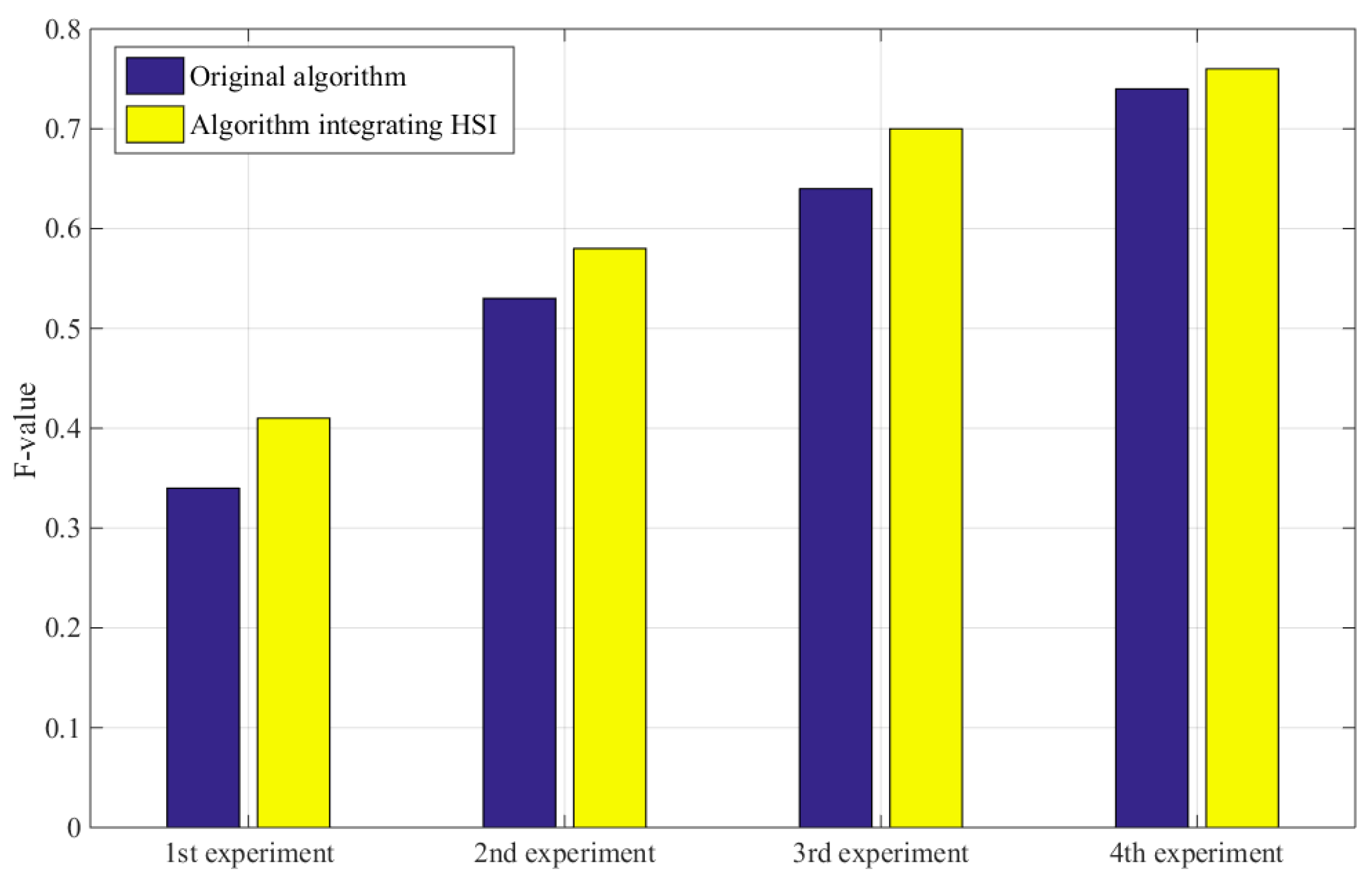 Machines 10 00259 g015