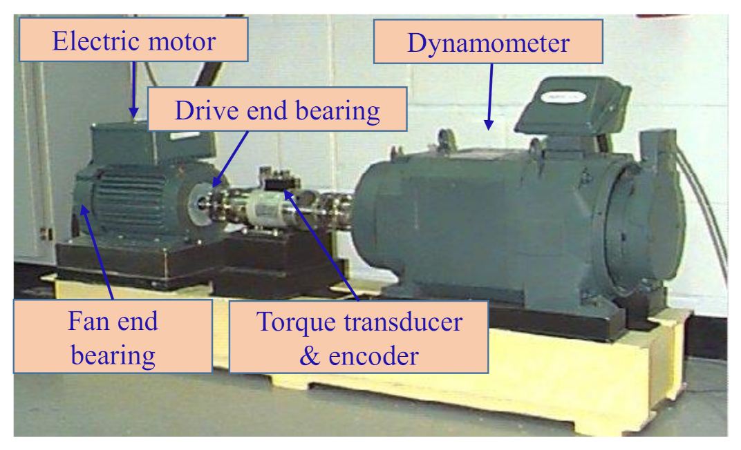 Machines 10 00260 g004