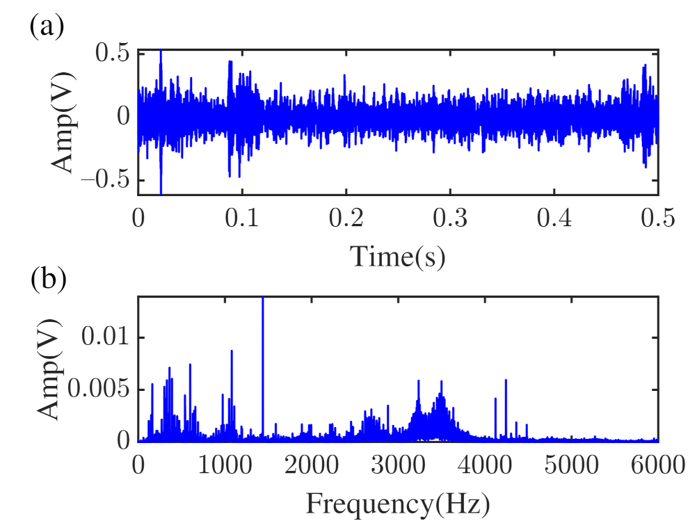 Machines 10 00260 g008