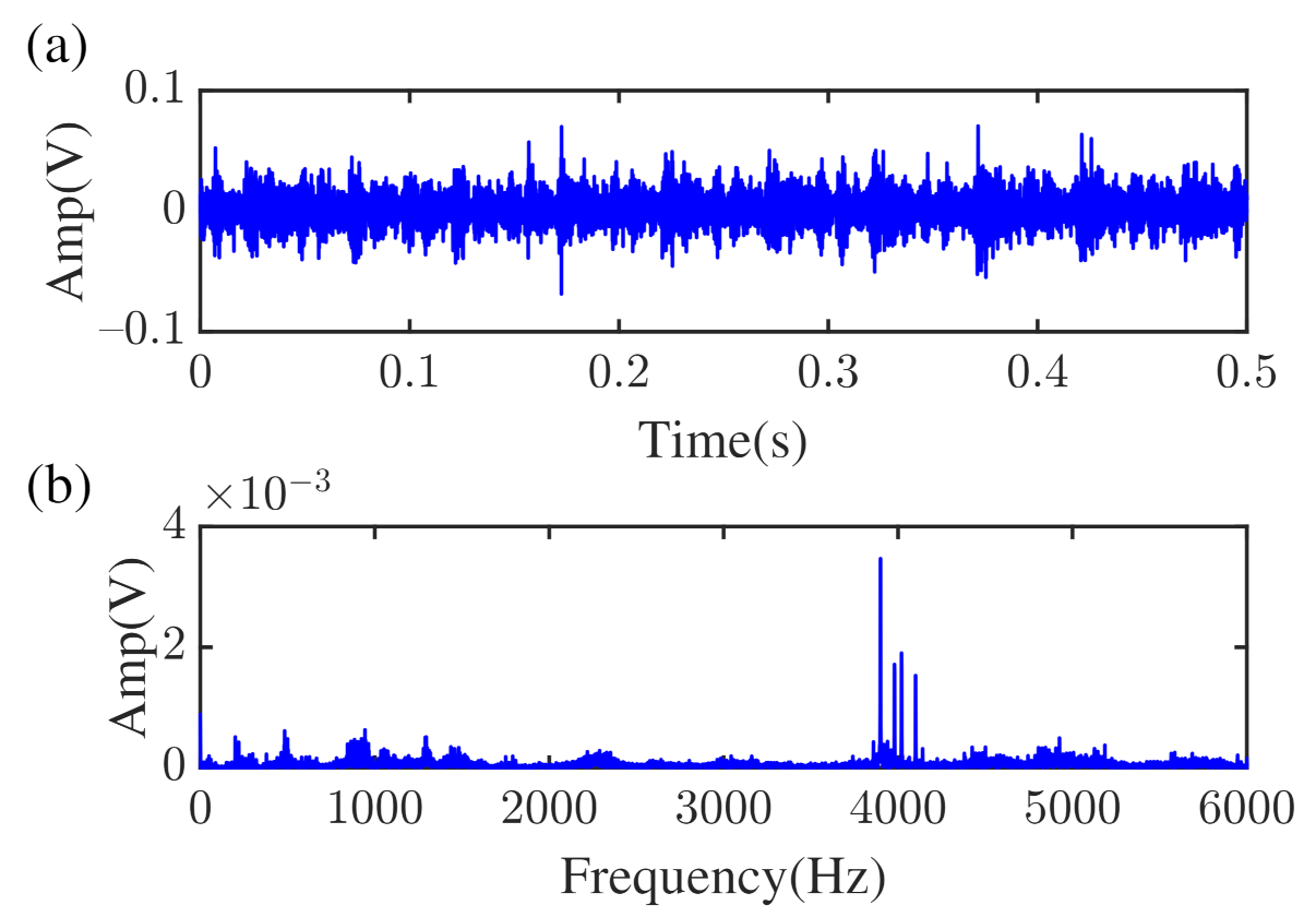 Machines 10 00260 g015