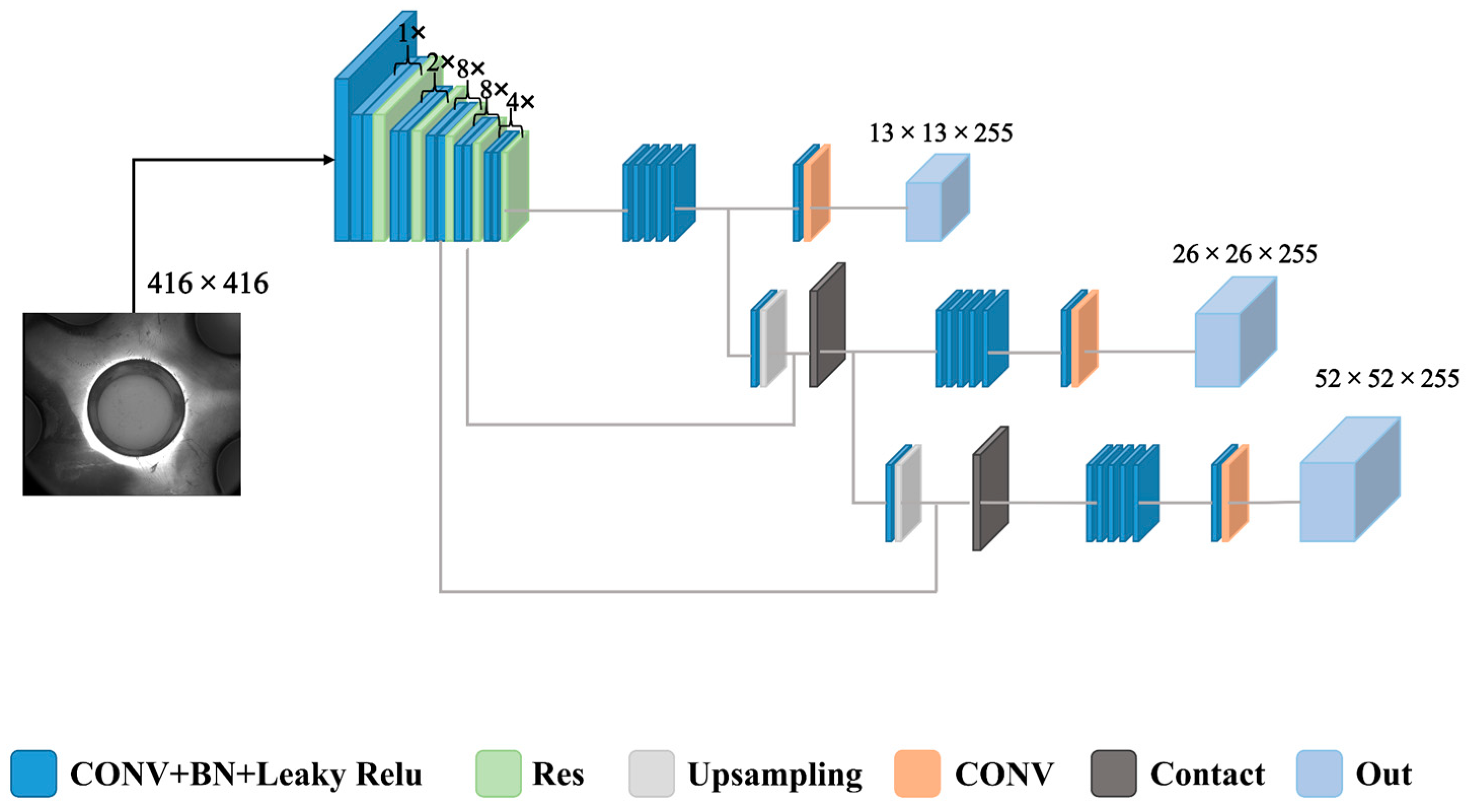 Machines 10 00261 g001