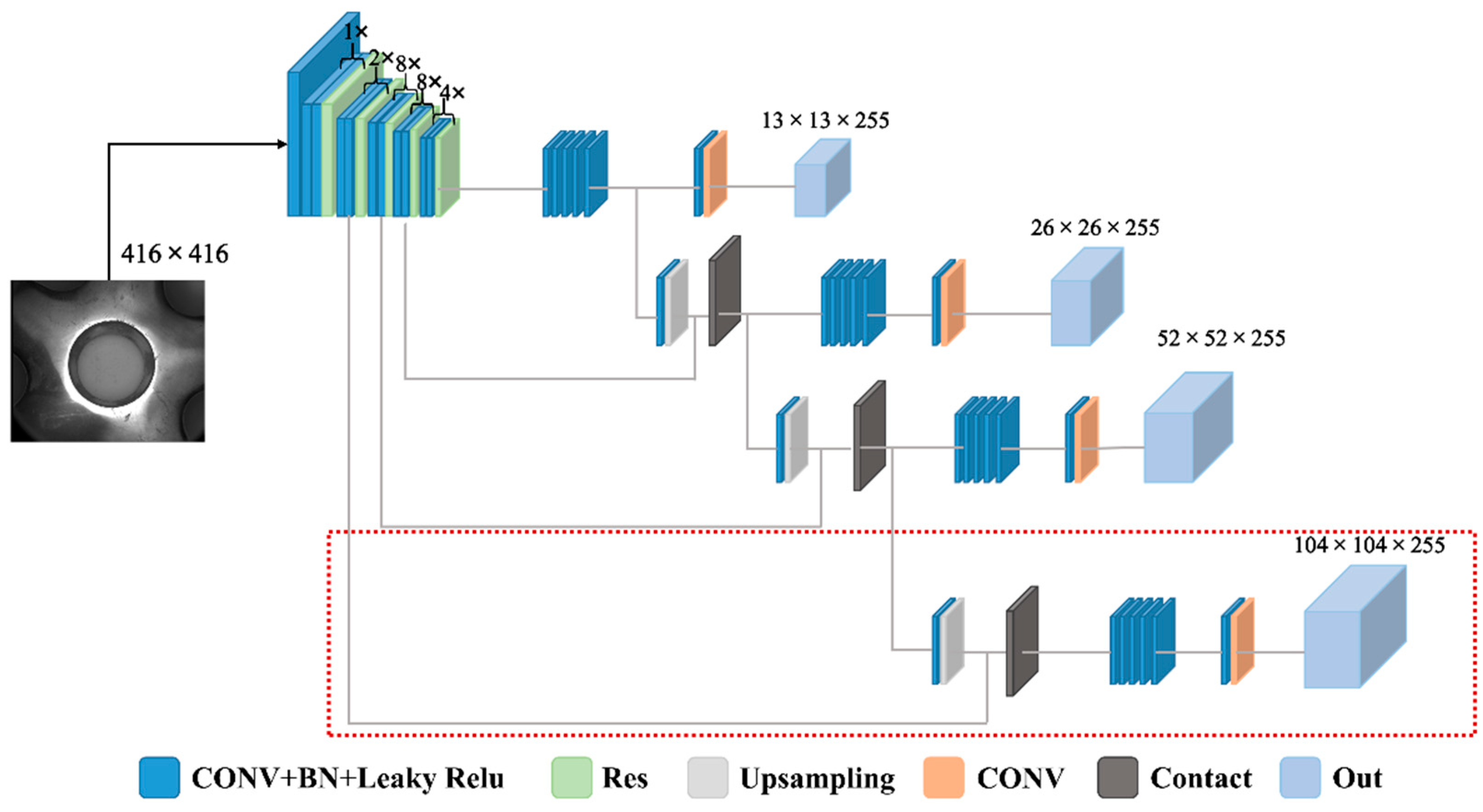 Machines 10 00261 g003