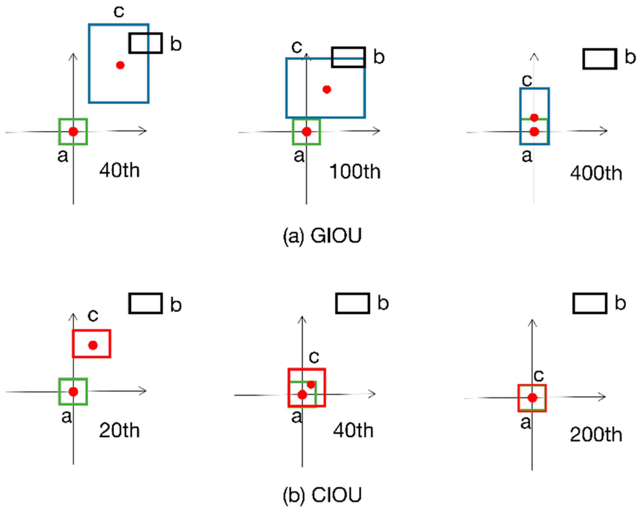 Machines 10 00261 g005