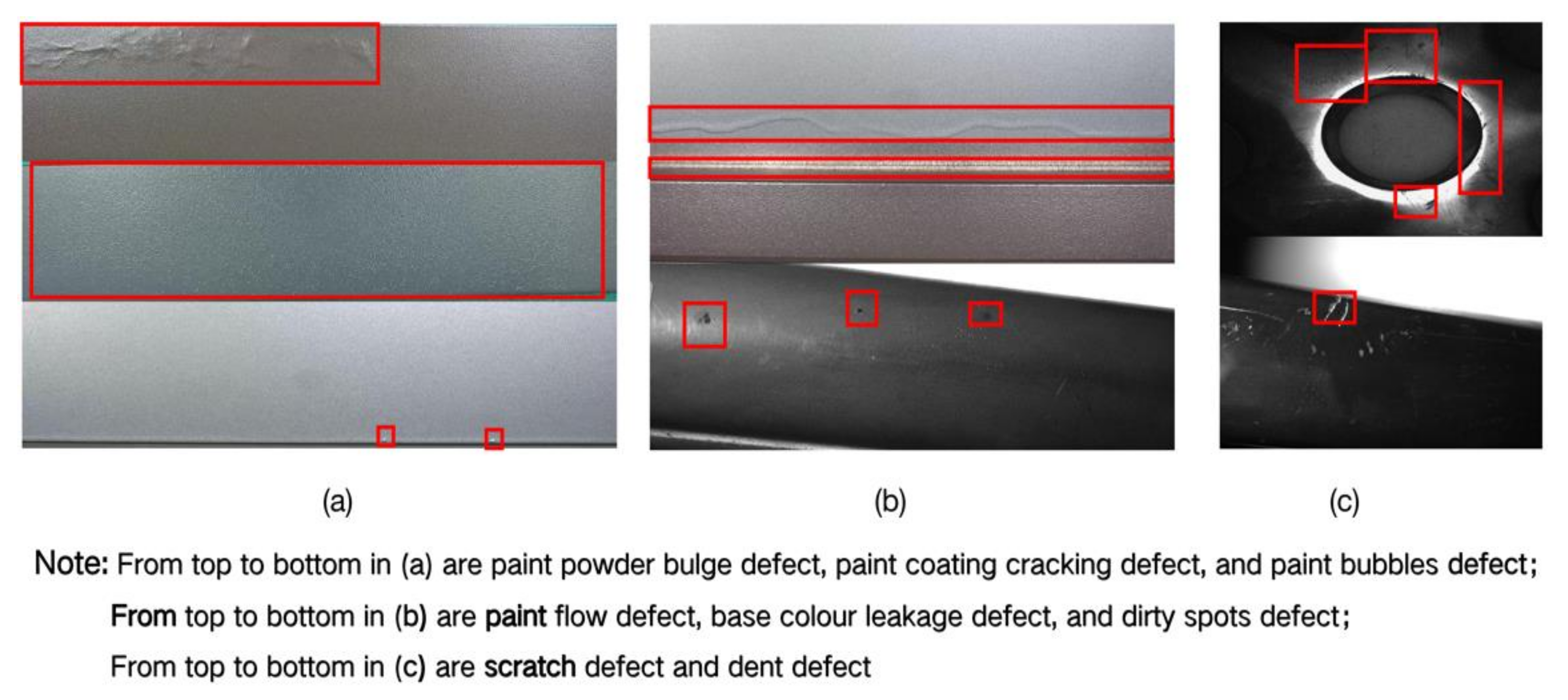 Machines 10 00261 g009