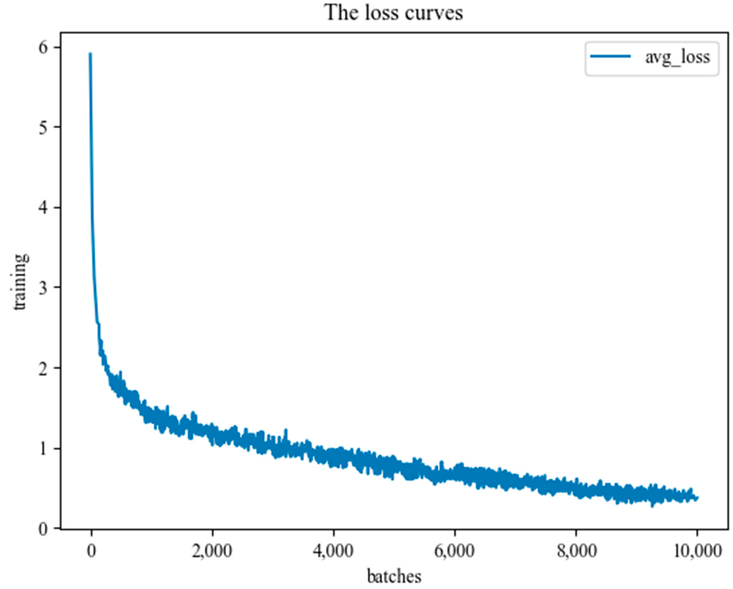 Machines 10 00261 g010