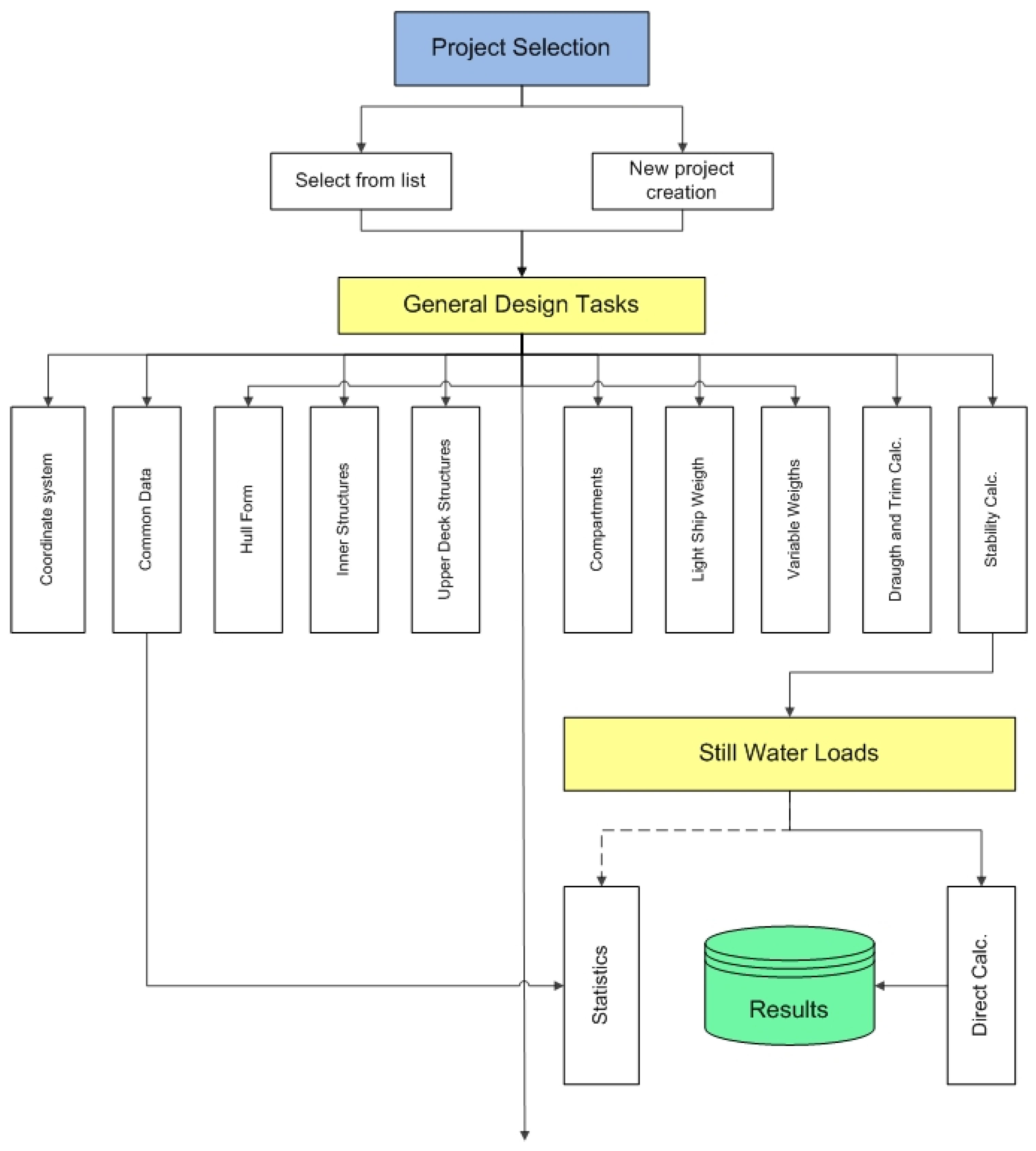 Machines 10 00262 g002