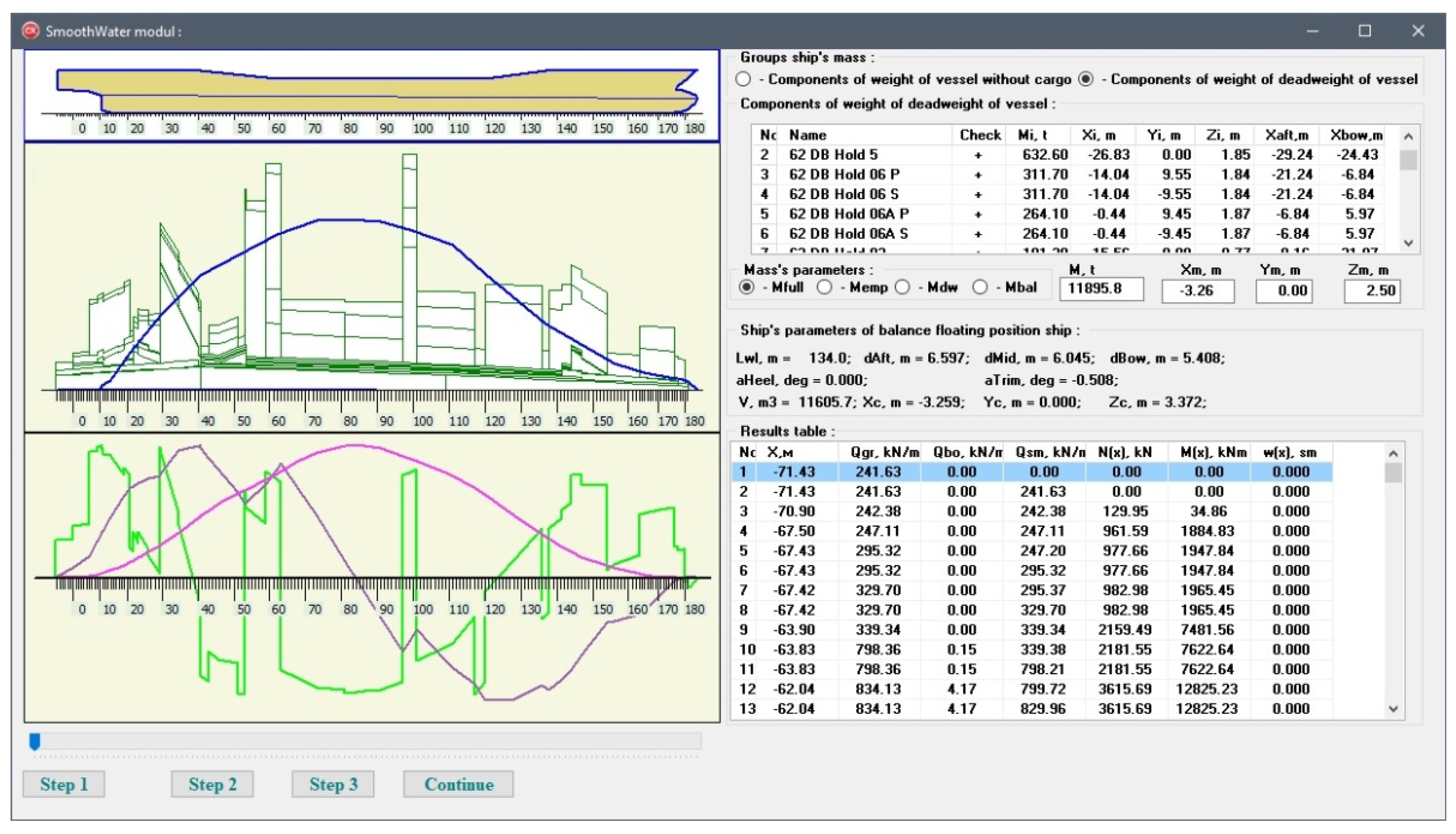 Machines 10 00262 g005