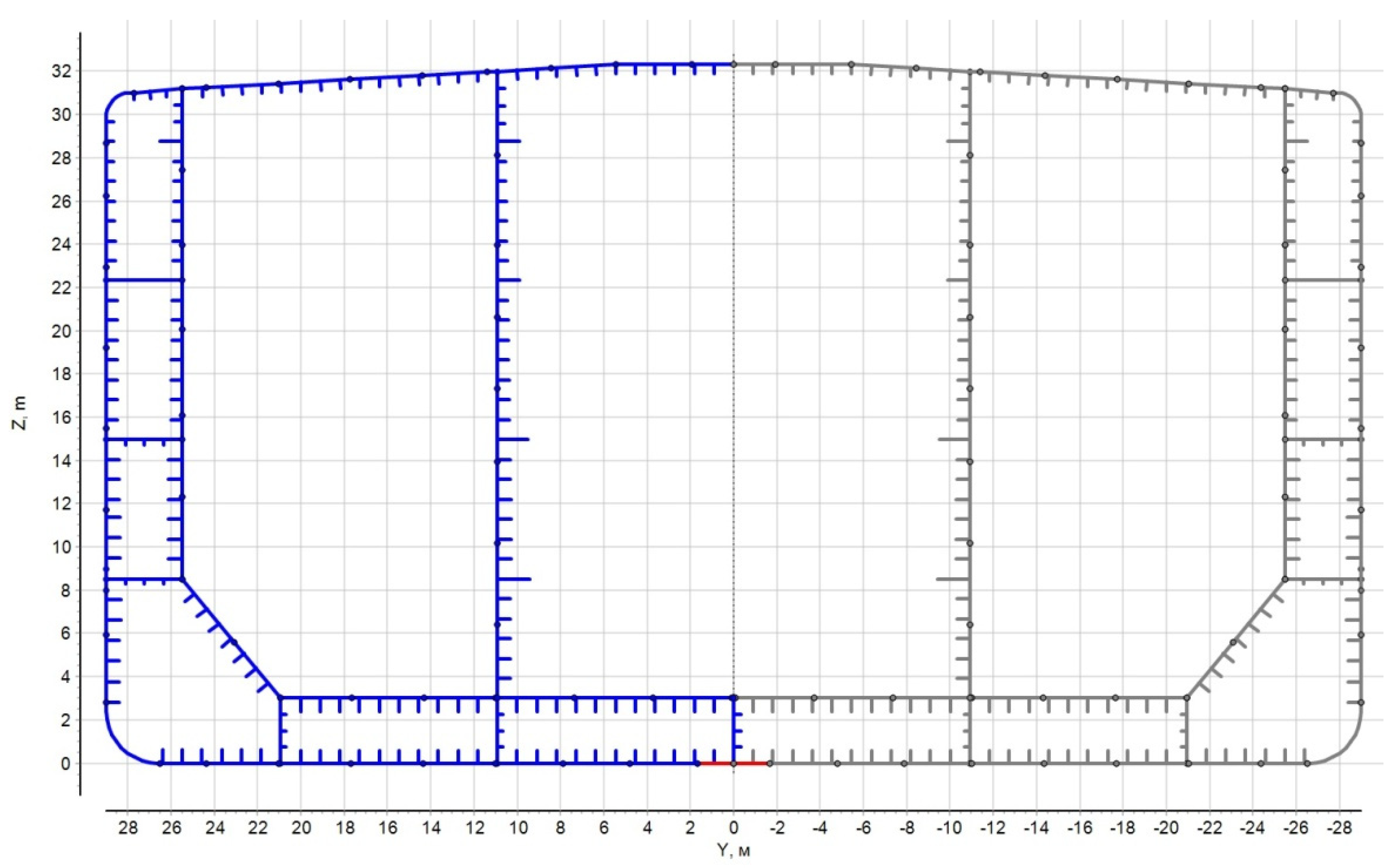 Machines 10 00262 g006