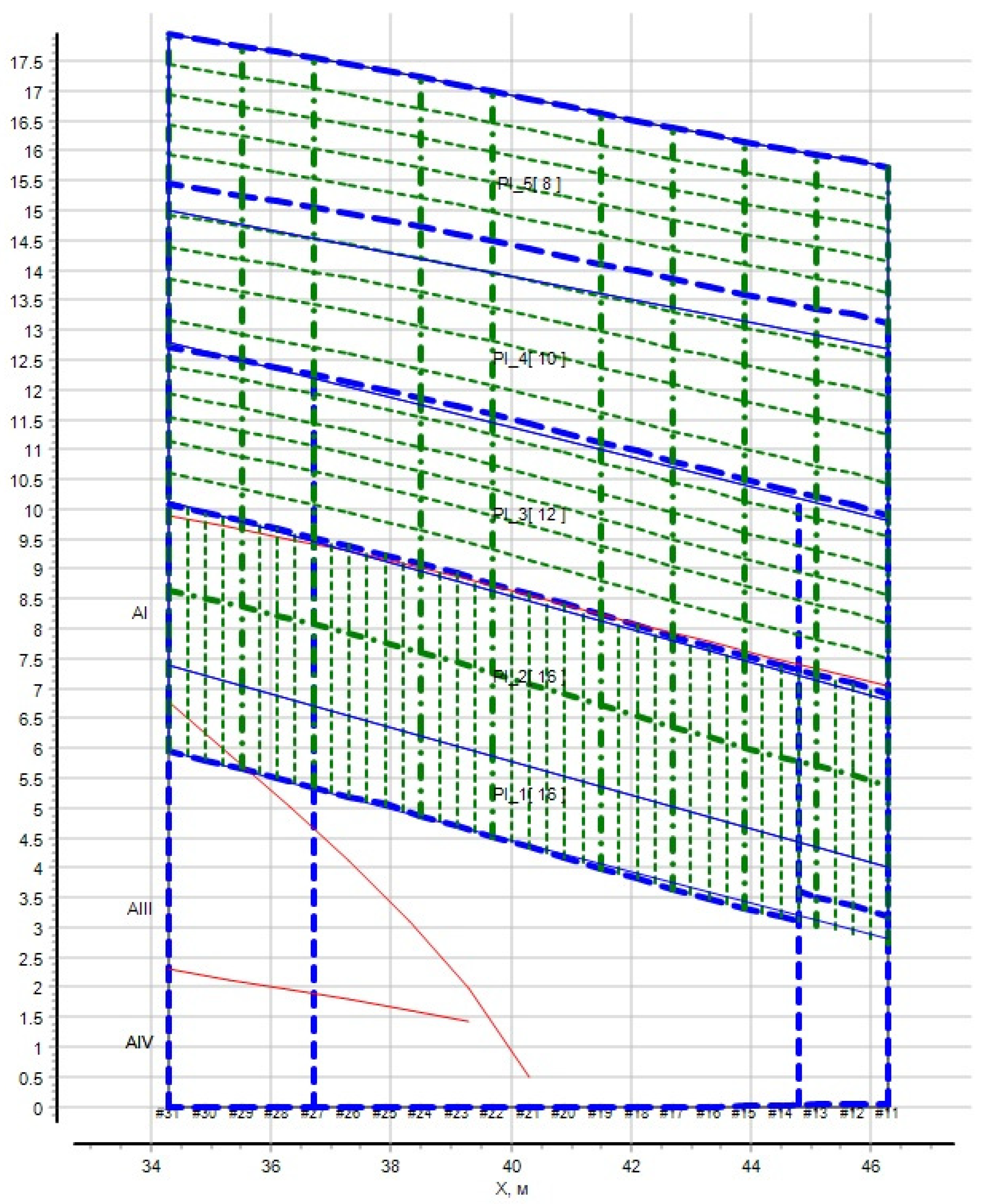 Machines 10 00262 g007