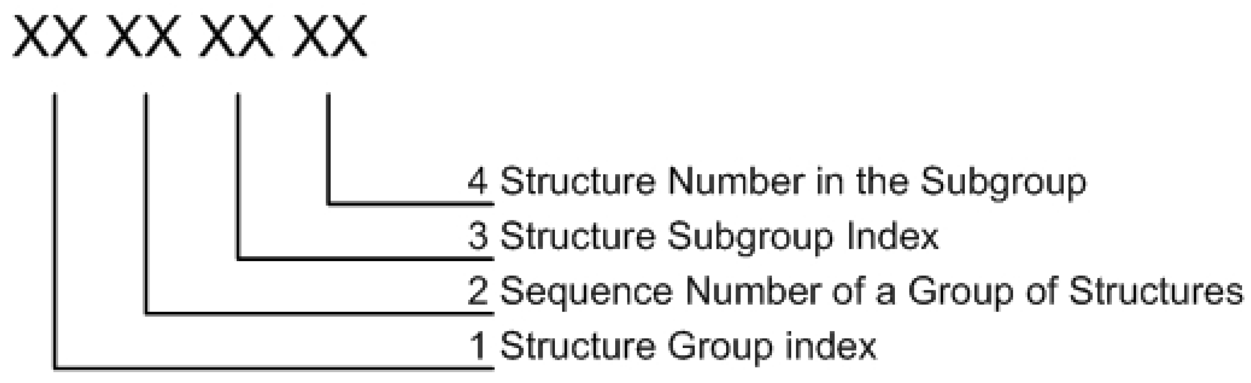 Machines 10 00262 g008