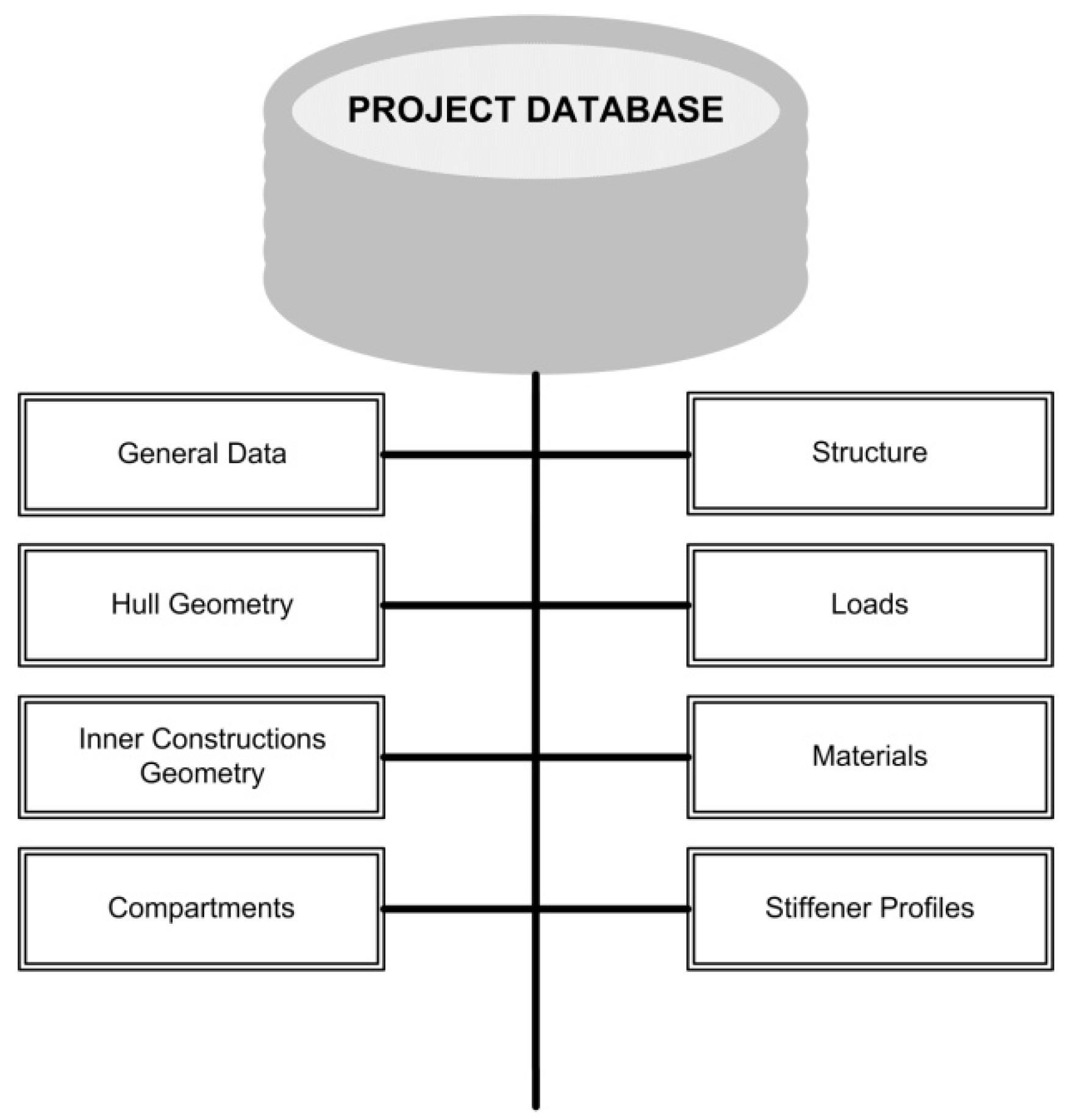 Machines 10 00262 g013
