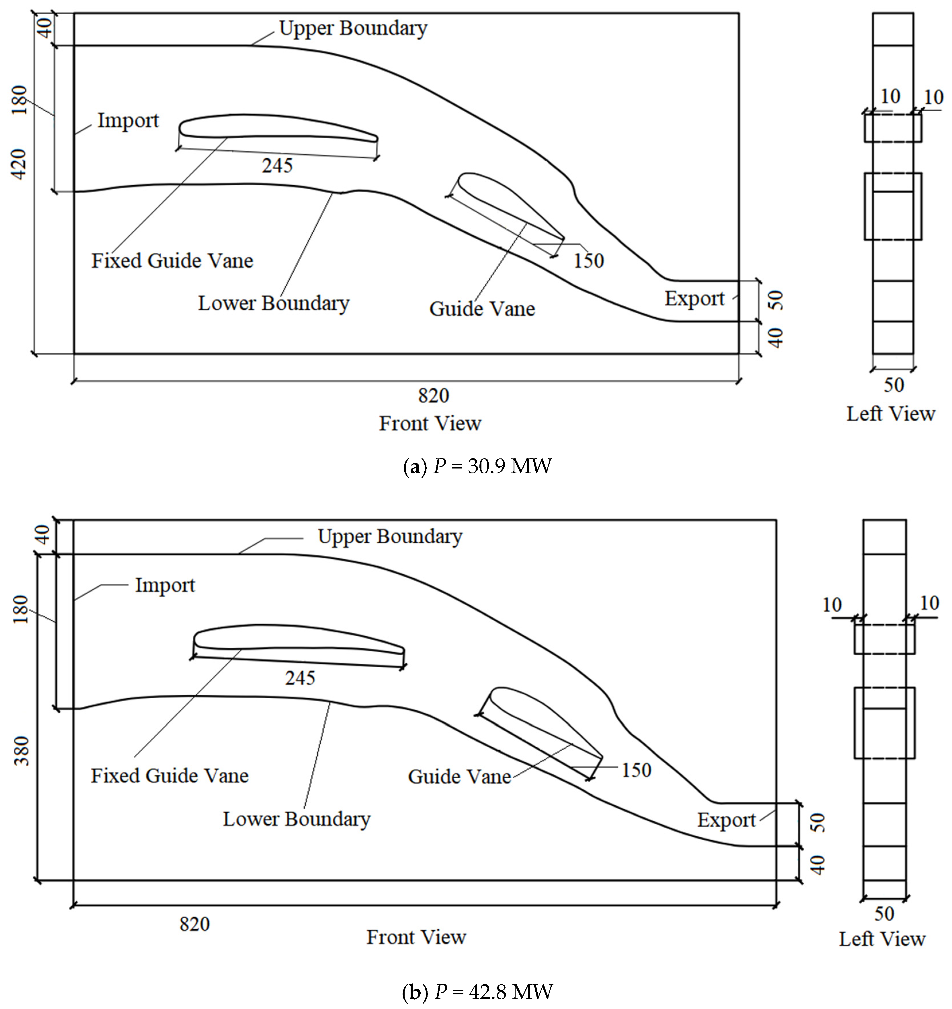 Machines 10 00264 g005