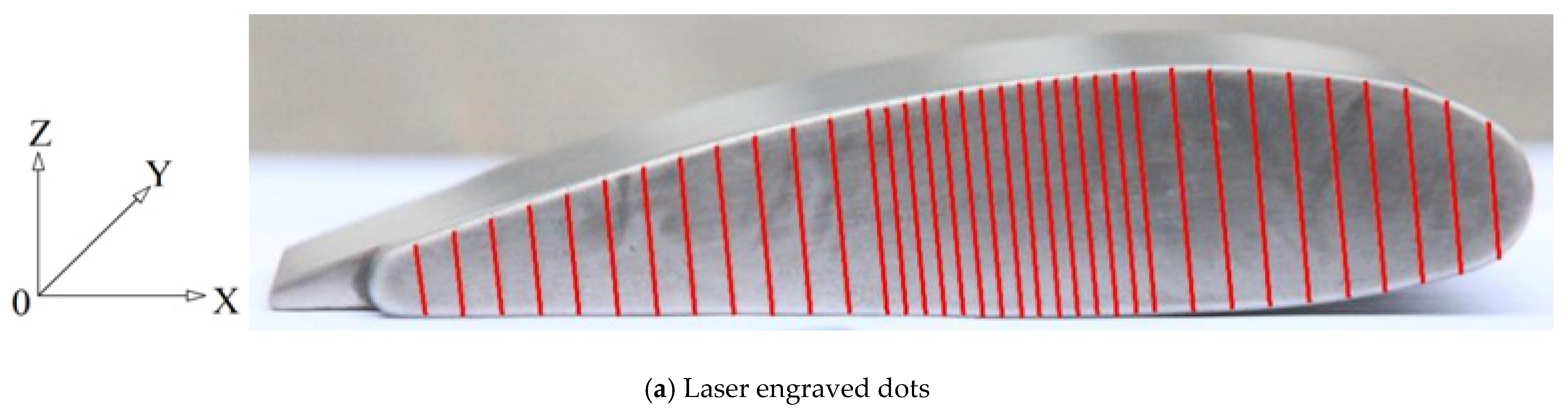 Machines 10 00264 g010a