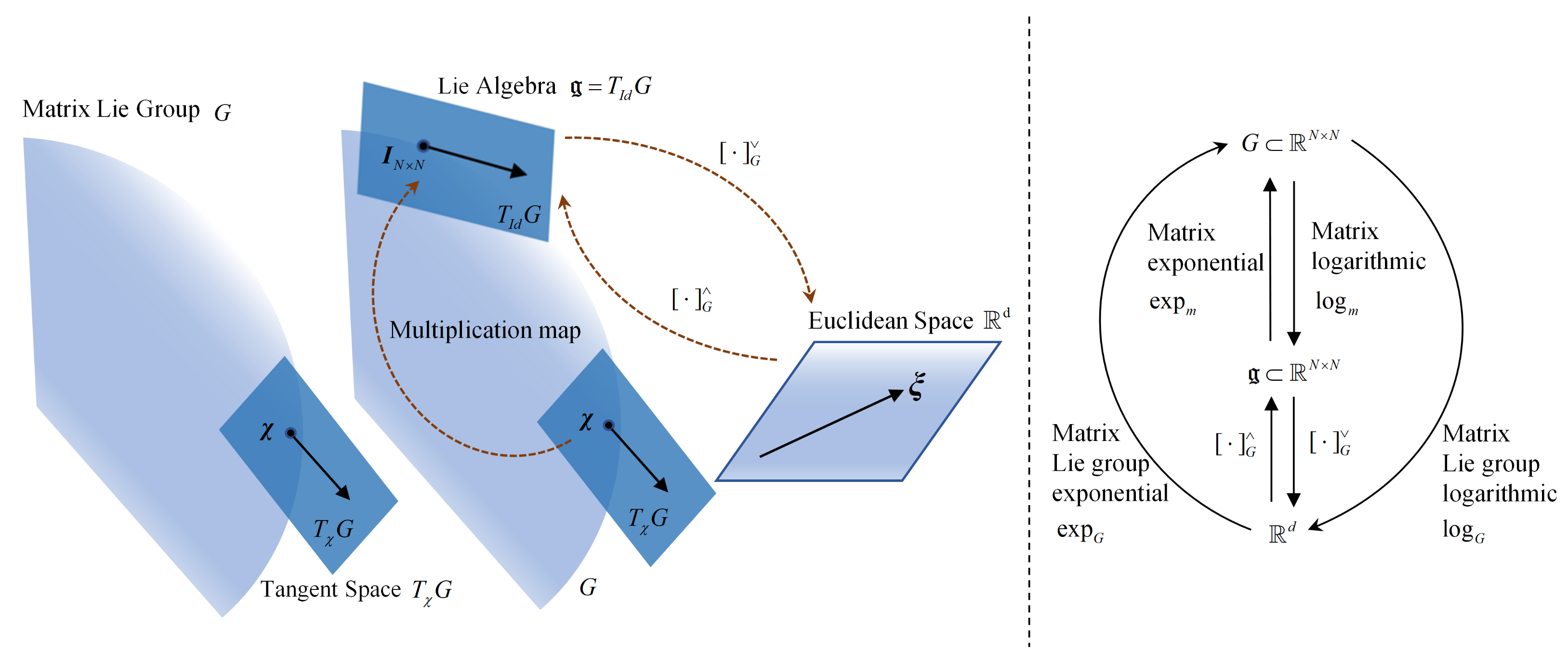 Machines 10 00265 g001