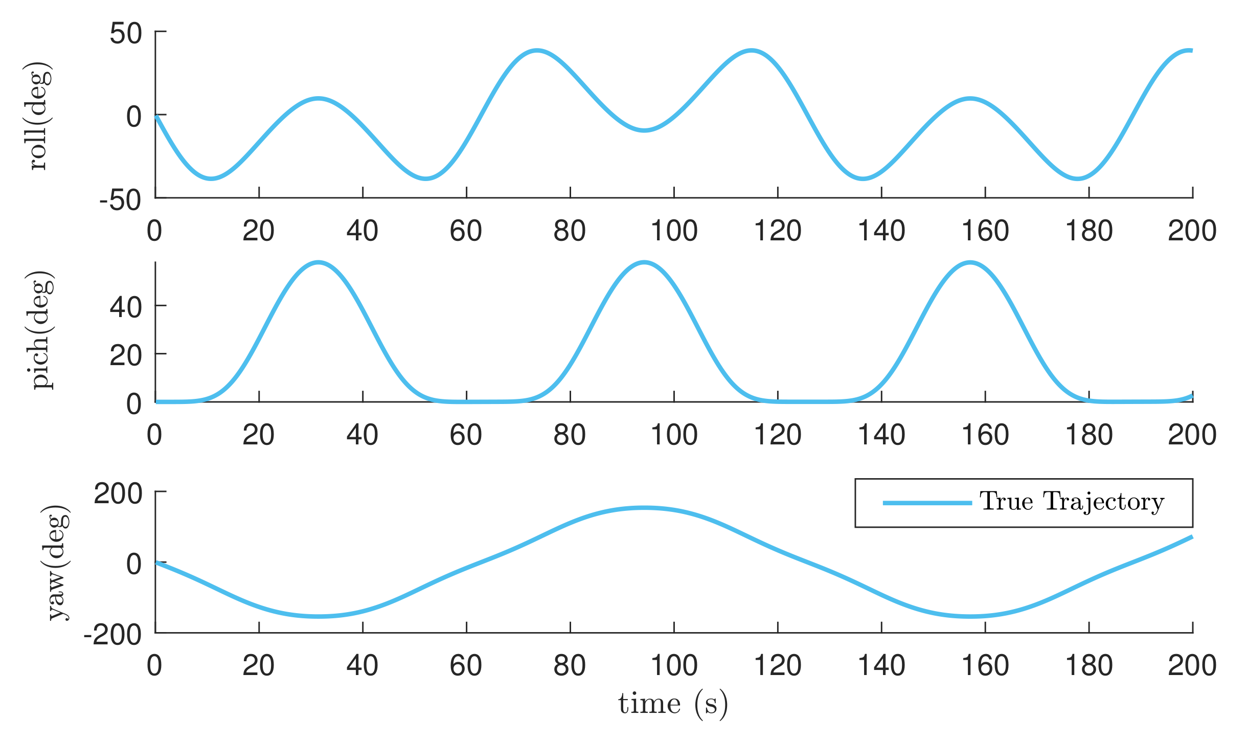 Machines 10 00265 g002