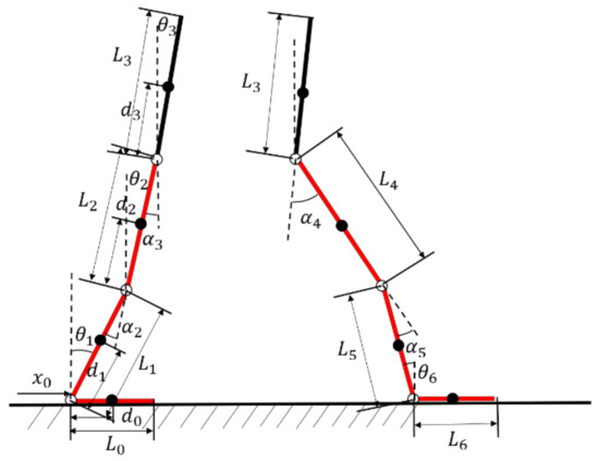 Machines 10 00266 g017 550