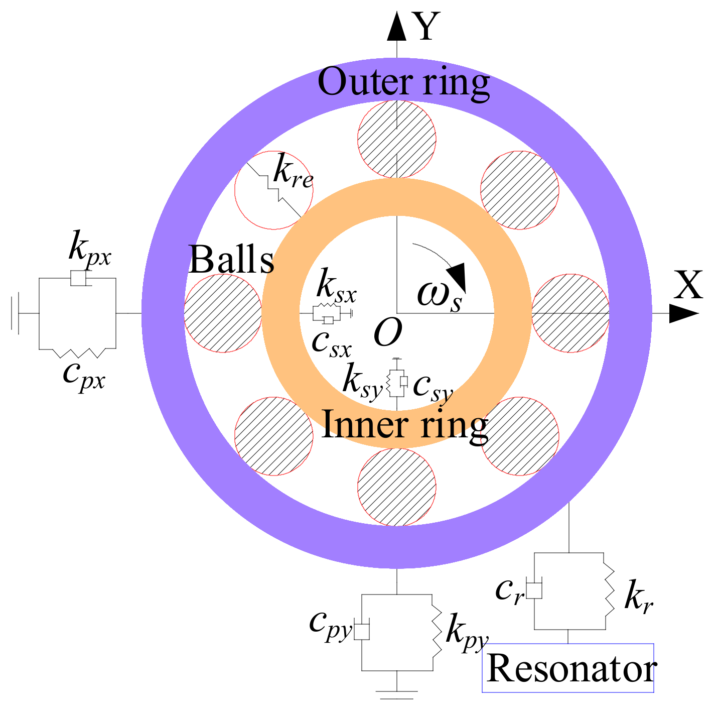 Machines 10 00267 g002