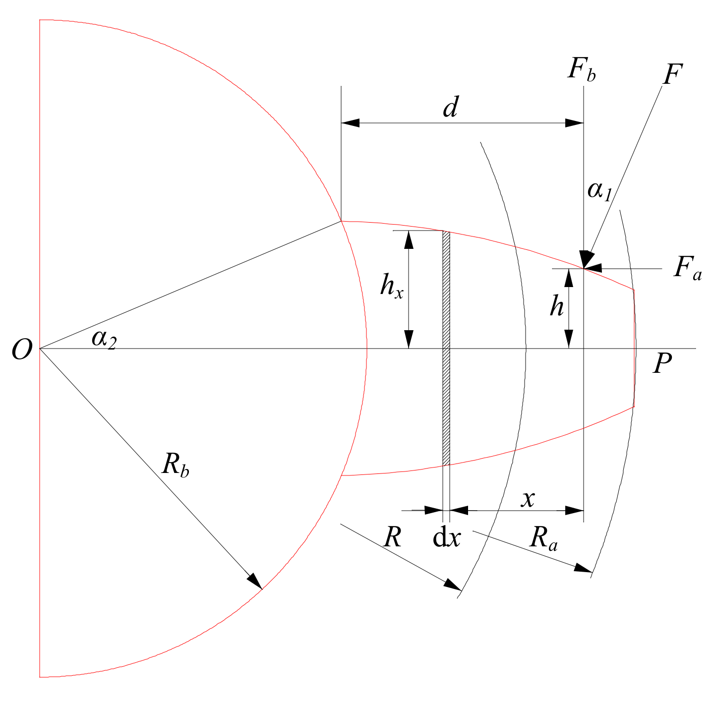 Machines 10 00267 g003