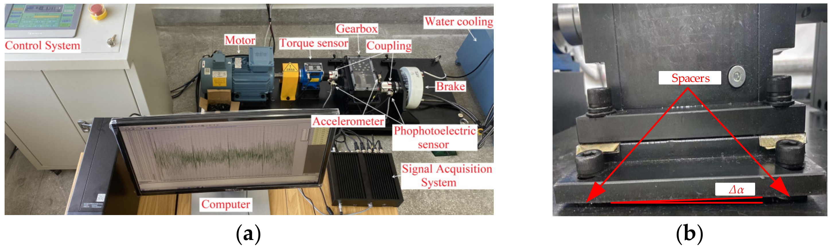 Machines 10 00267 g006
