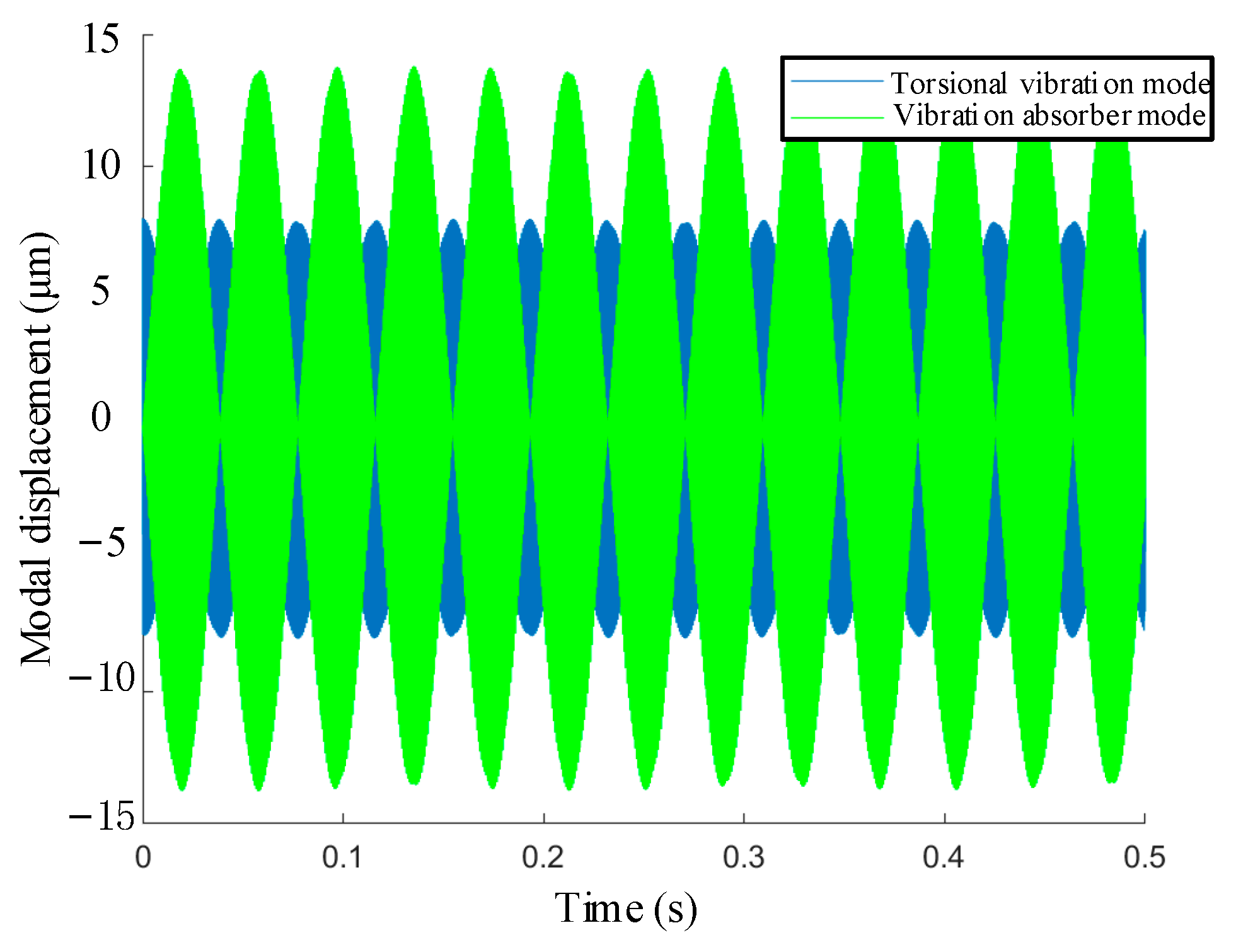 Machines 10 00269 g004