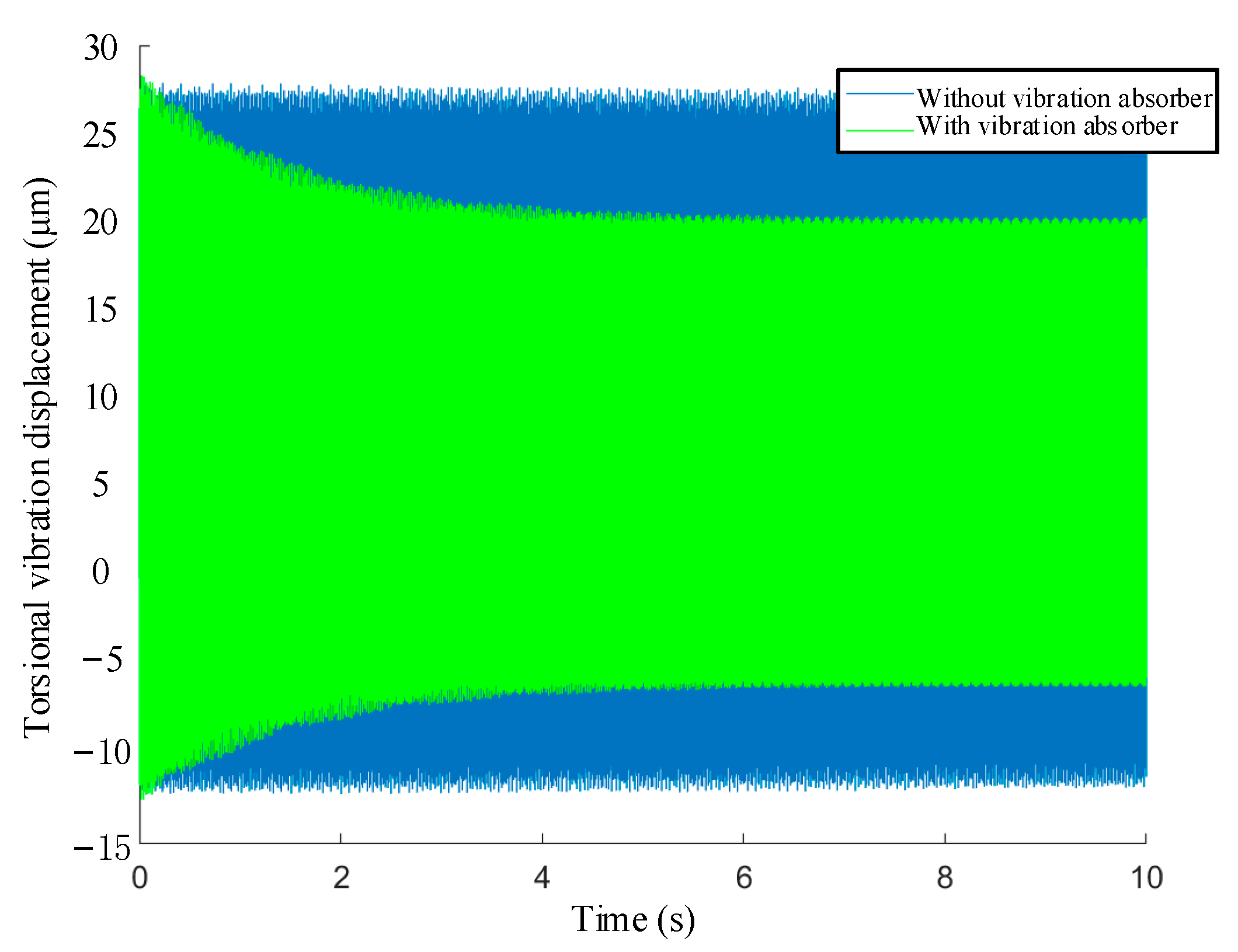 Machines 10 00269 g005