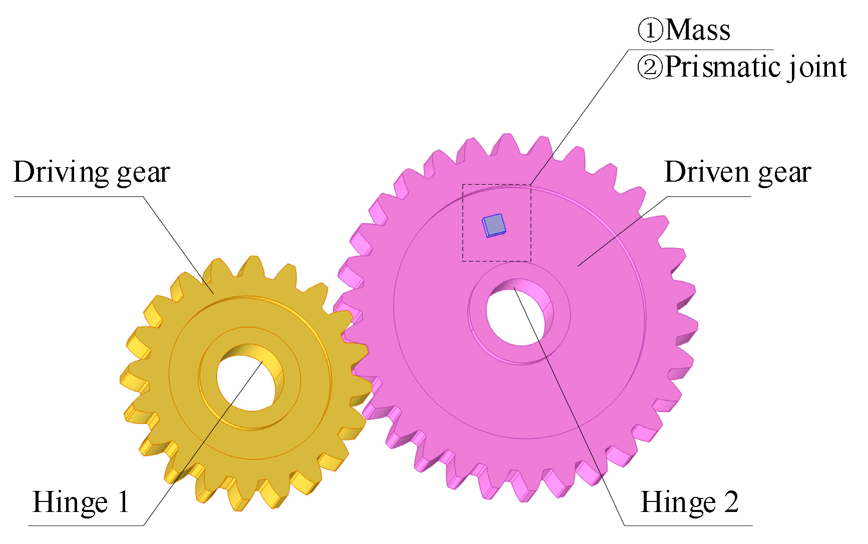 Machines 10 00269 g009