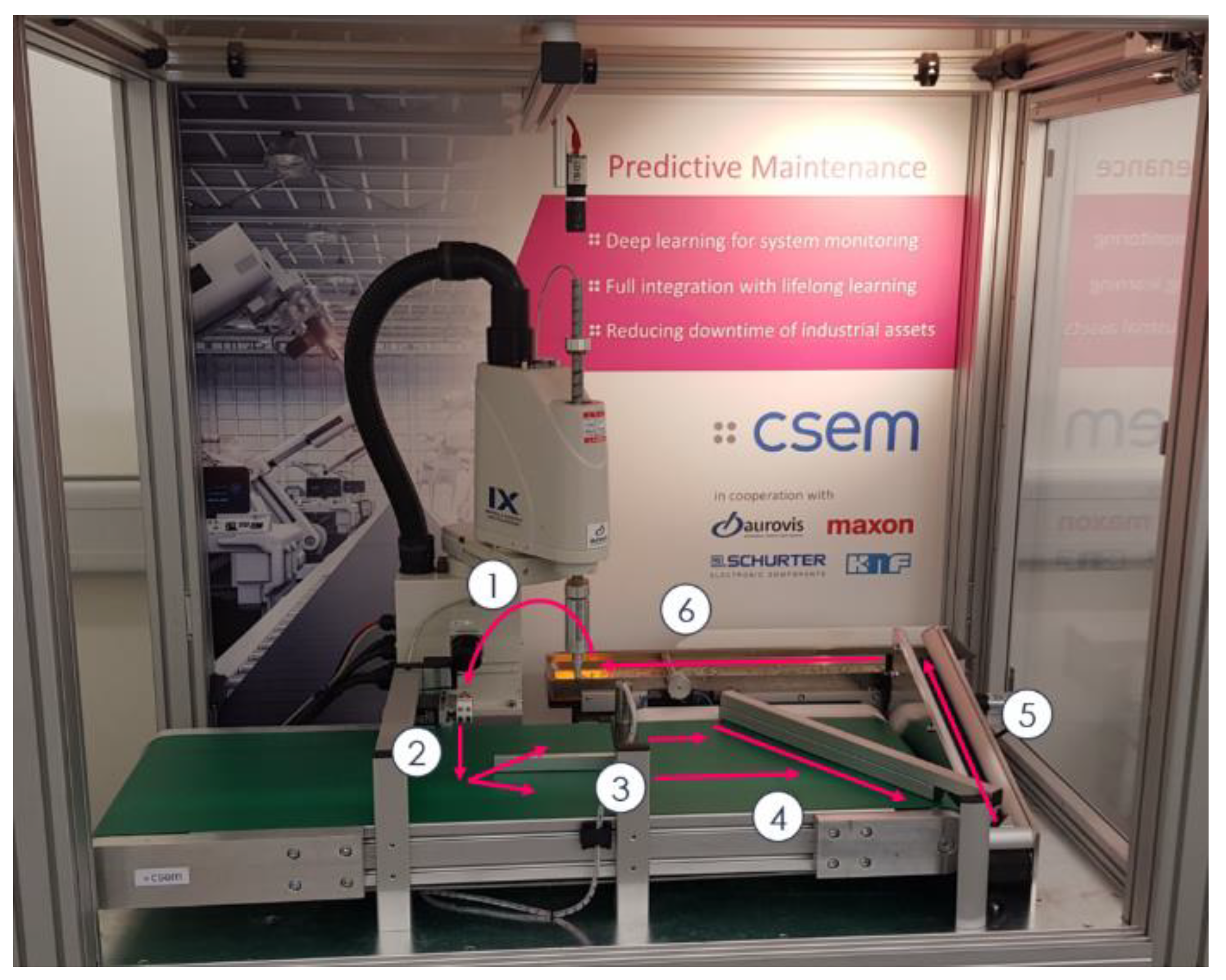 Machines 10 00270 g001