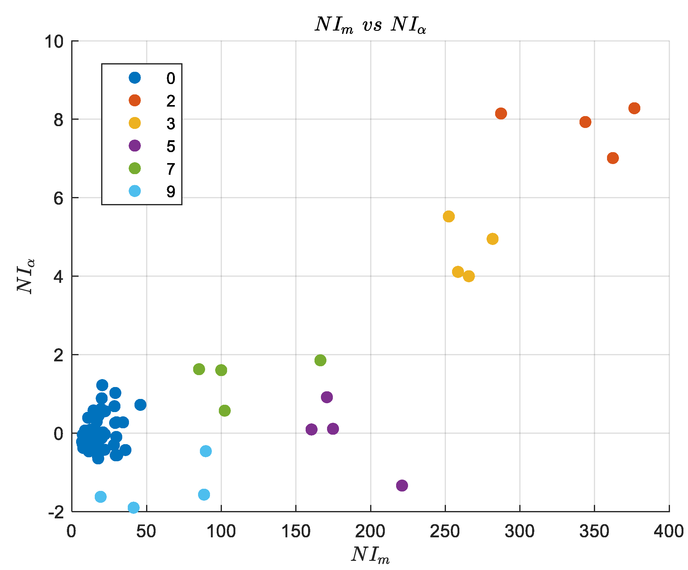 Machines 10 00270 g006