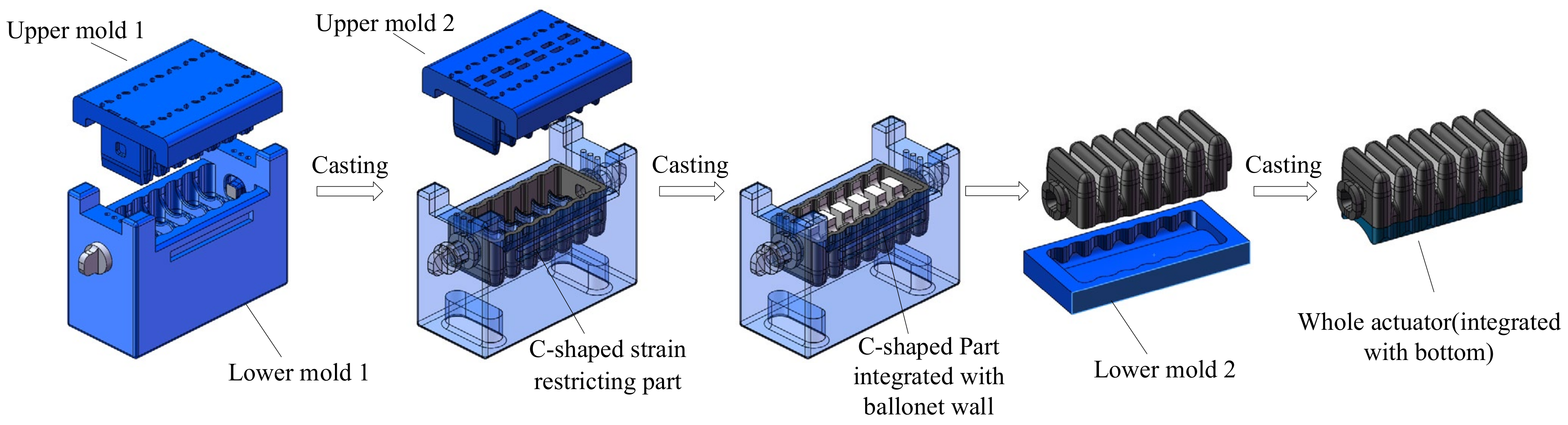 Machines 10 00272 g006