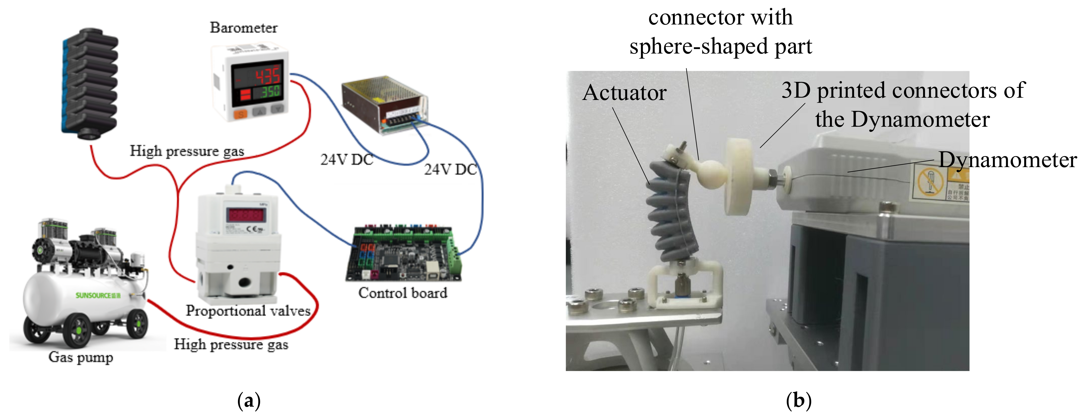 Machines 10 00272 g007