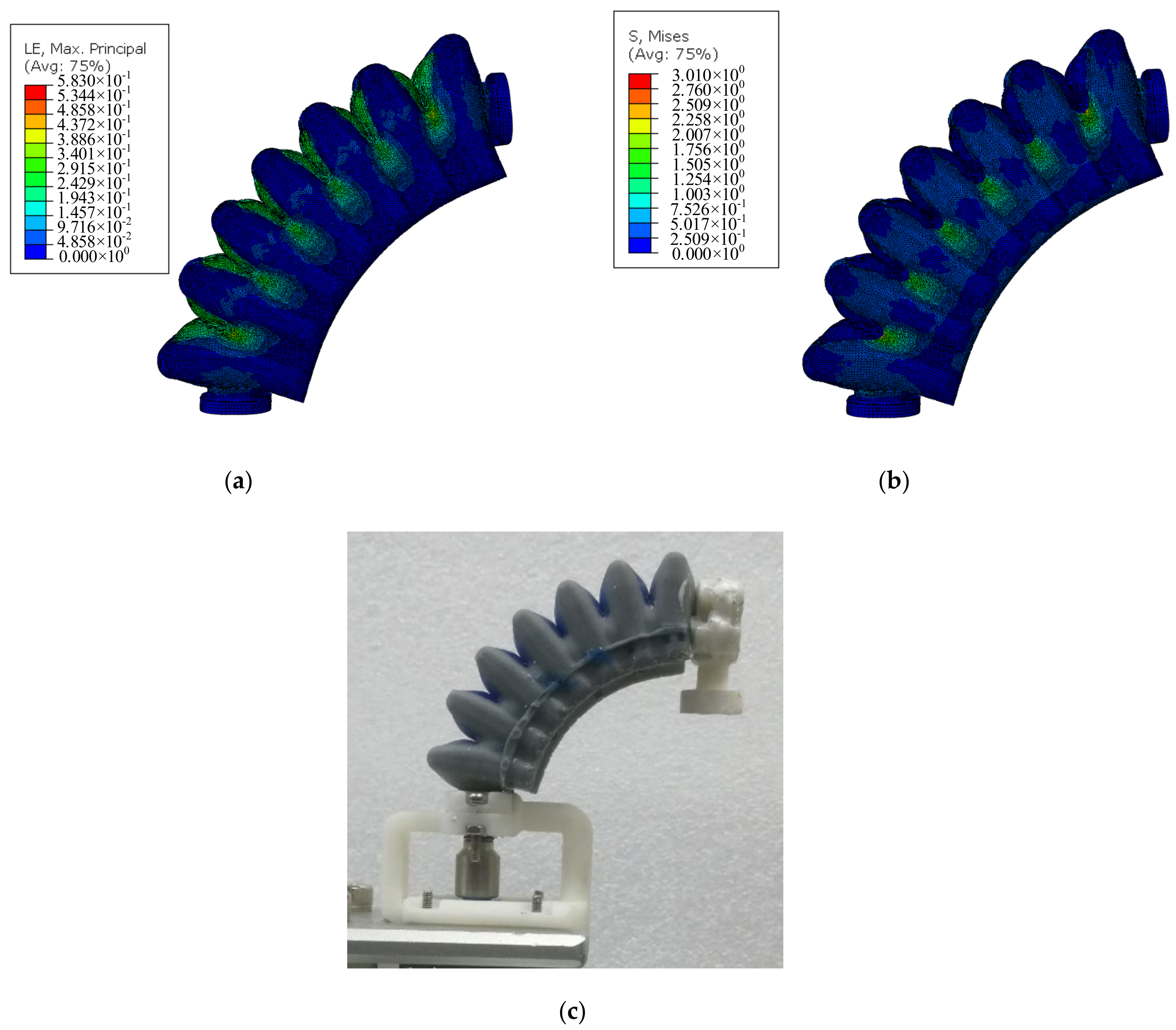 Machines 10 00272 g010