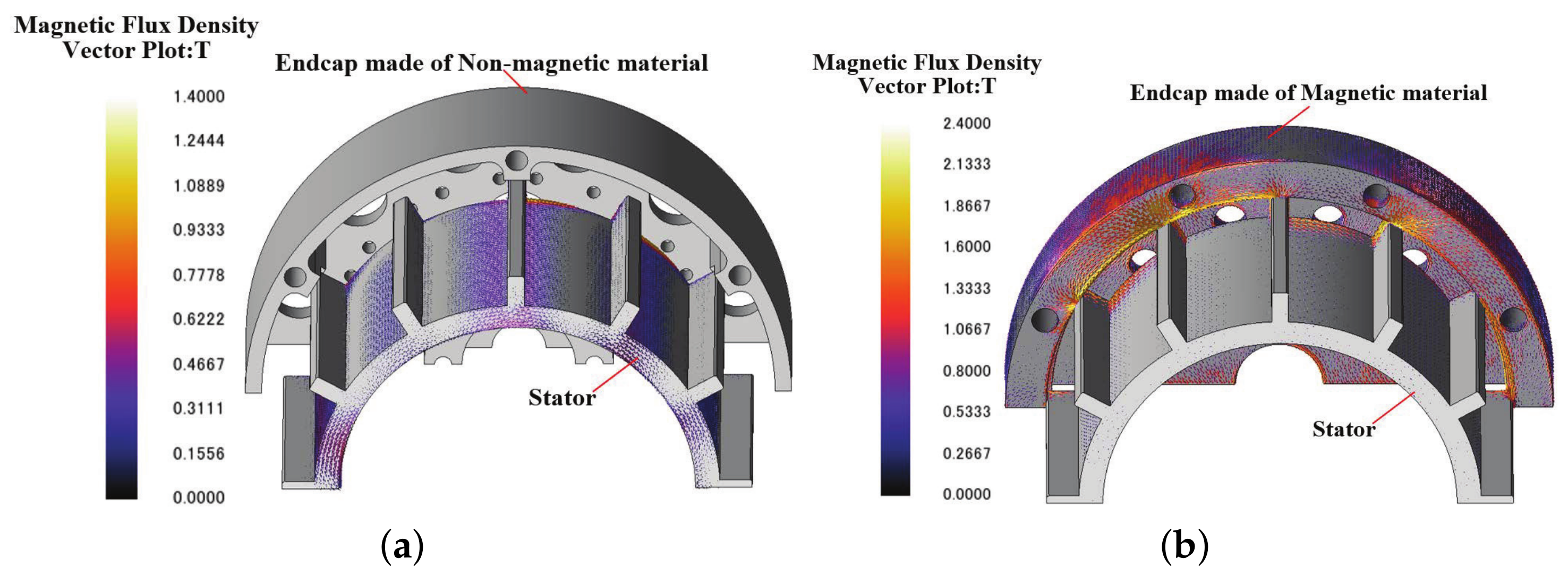 Machines 10 00274 g004