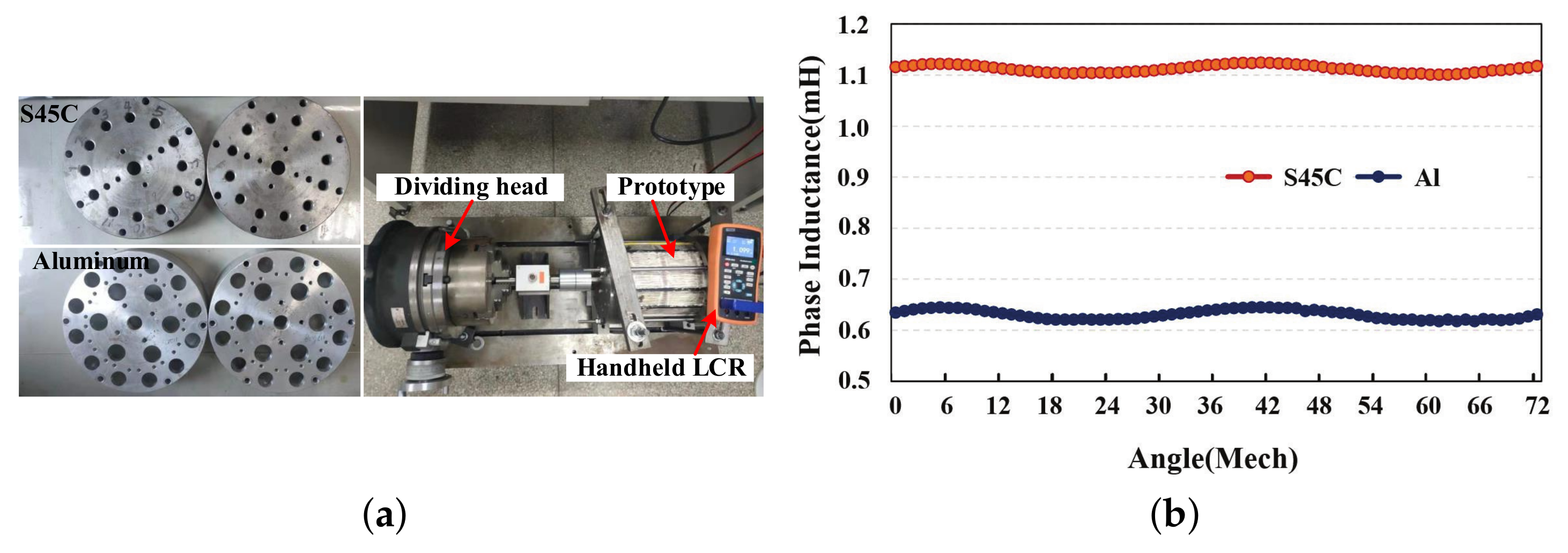 Machines 10 00274 g008
