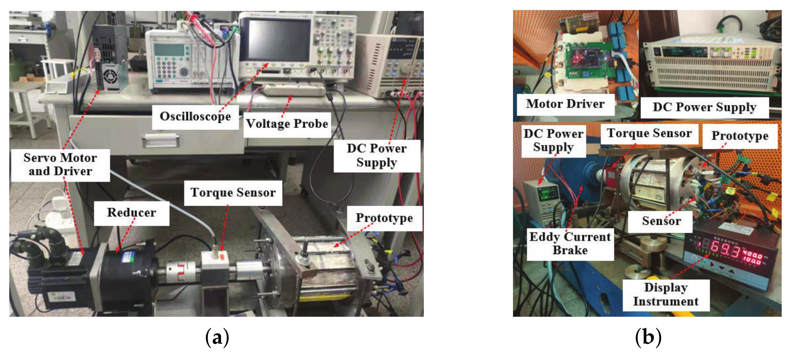 Machines 10 00274 g011