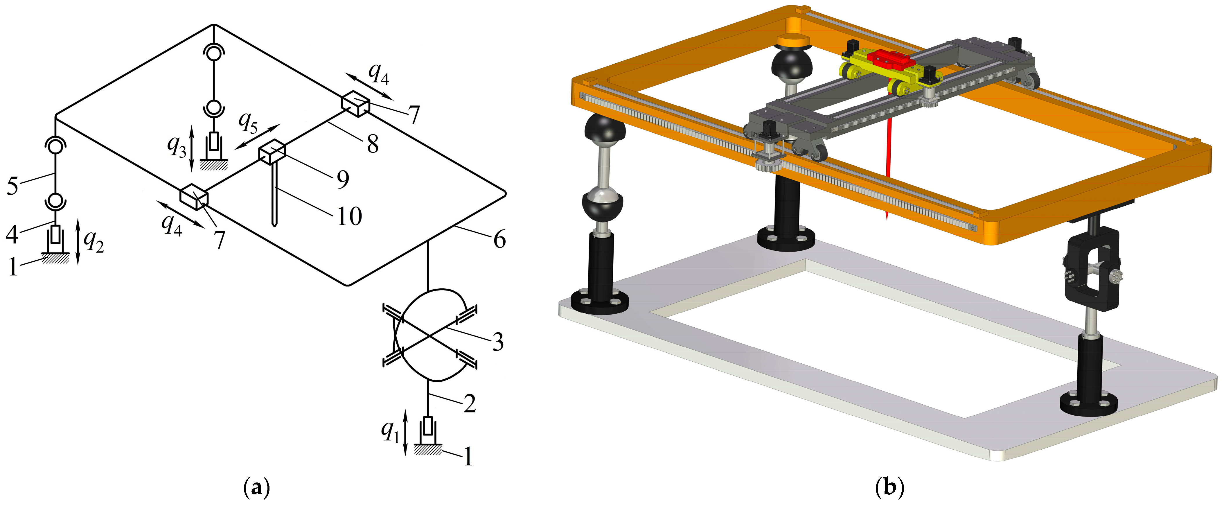 Machines 10 00276 g001
